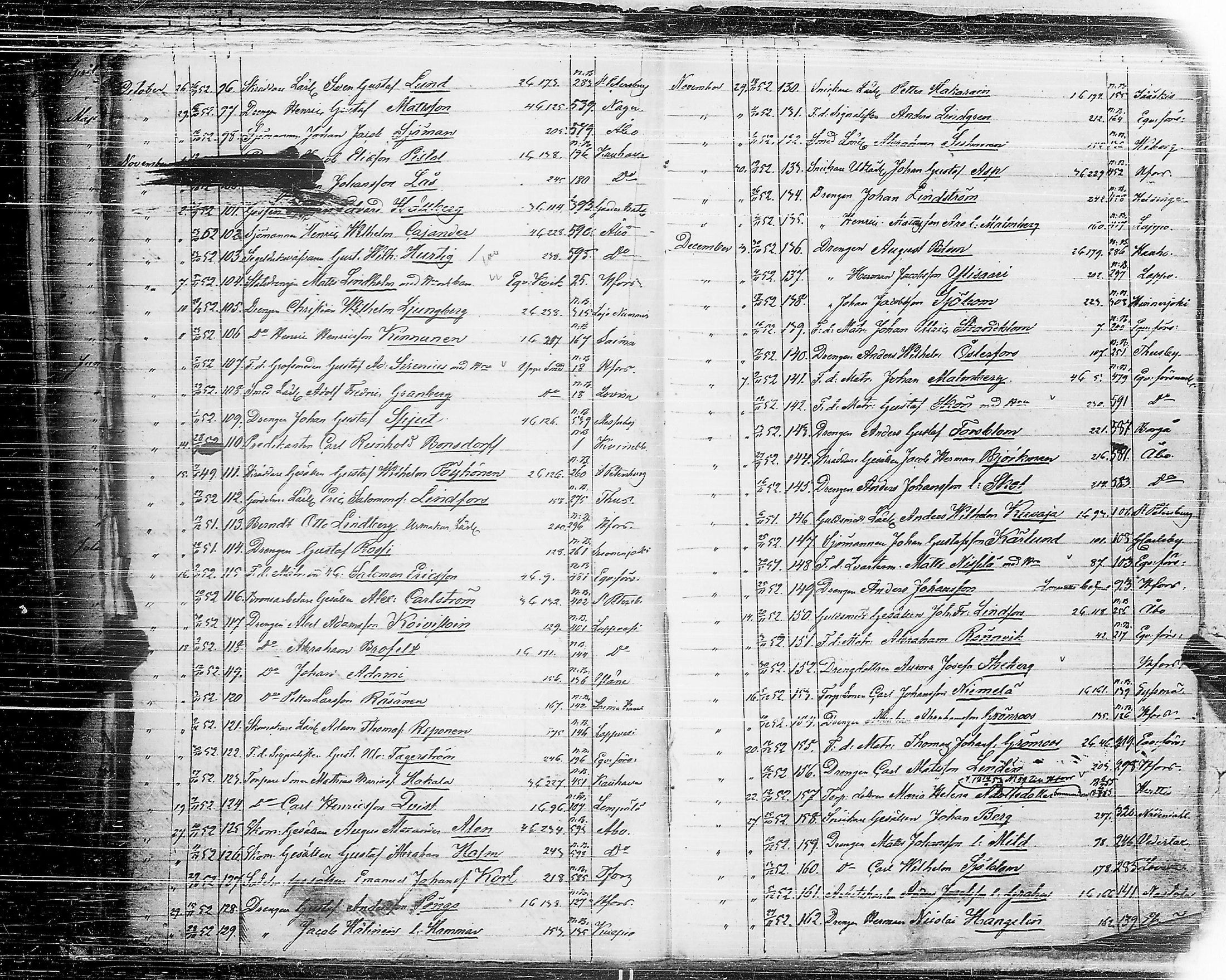 [ ../kirjat/Kirkonkirjat/ensimmainen_suomen_meriekipaasi/asiakirjoja_1819-1872_es178-179/kuvat/130.jpg ]