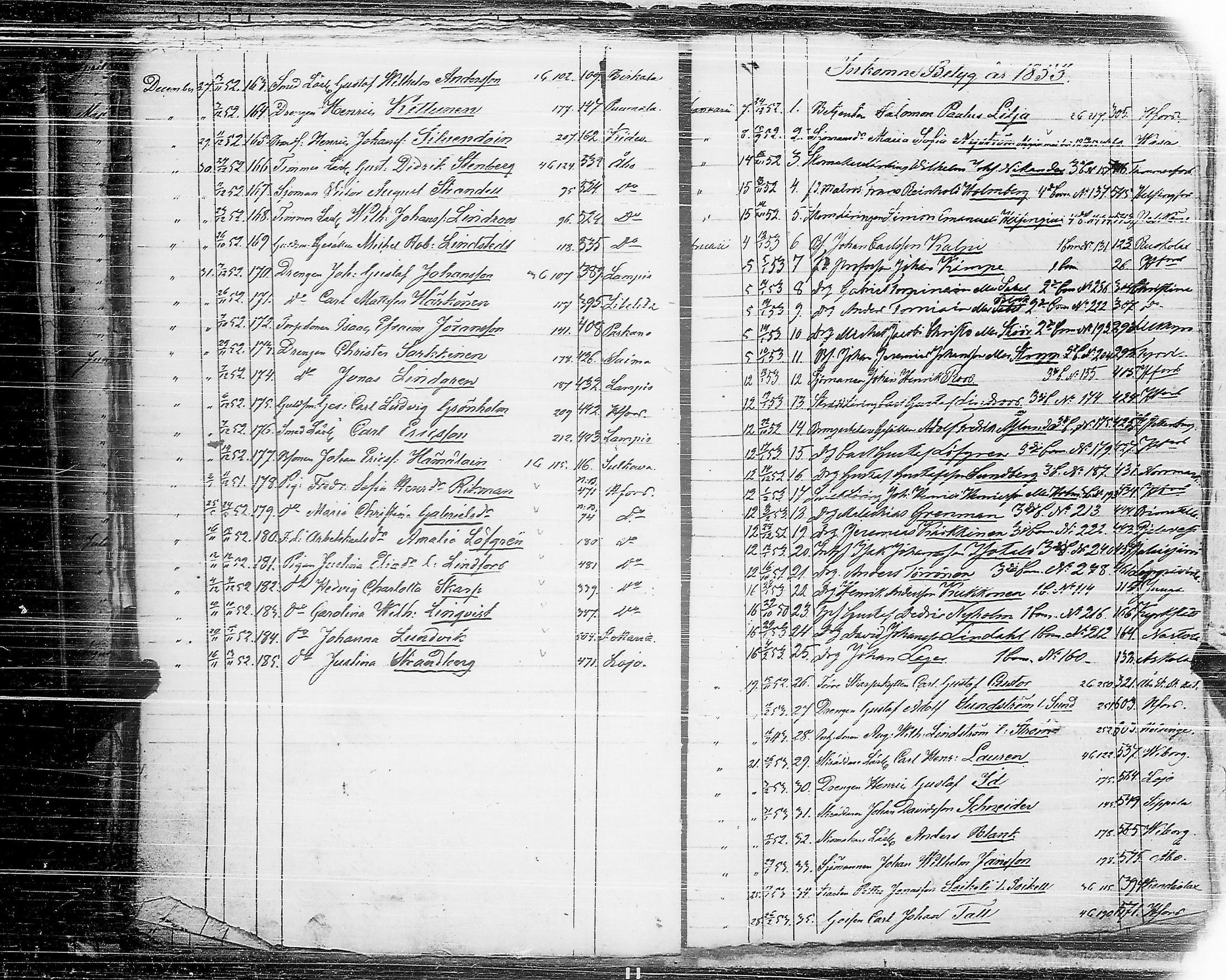 [ ../kirjat/Kirkonkirjat/ensimmainen_suomen_meriekipaasi/asiakirjoja_1819-1872_es178-179/kuvat/131.jpg ]