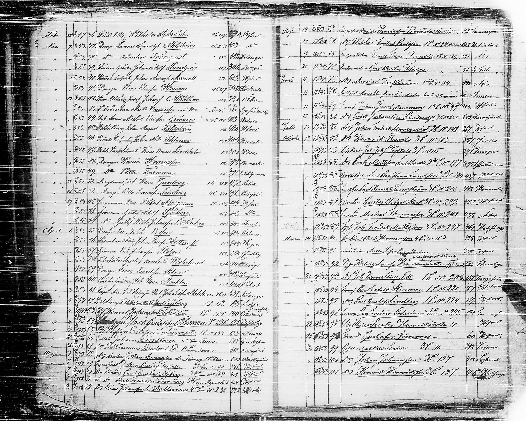 [ ../kirjat/Kirkonkirjat/ensimmainen_suomen_meriekipaasi/asiakirjoja_1819-1872_es178-179/kuvat/132.jpg ]