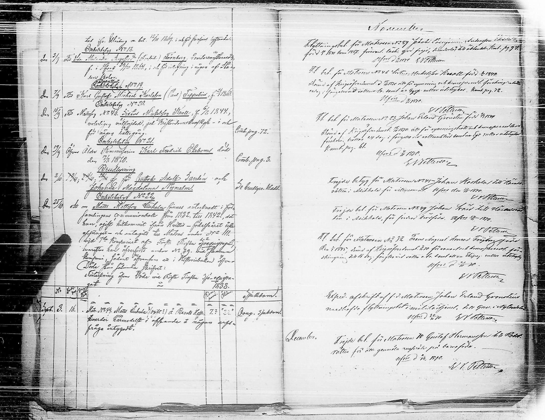 [ ../kirjat/Kirkonkirjat/ensimmainen_suomen_meriekipaasi/asiakirjoja_1819-1872_es178-179/kuvat/174.jpg ]