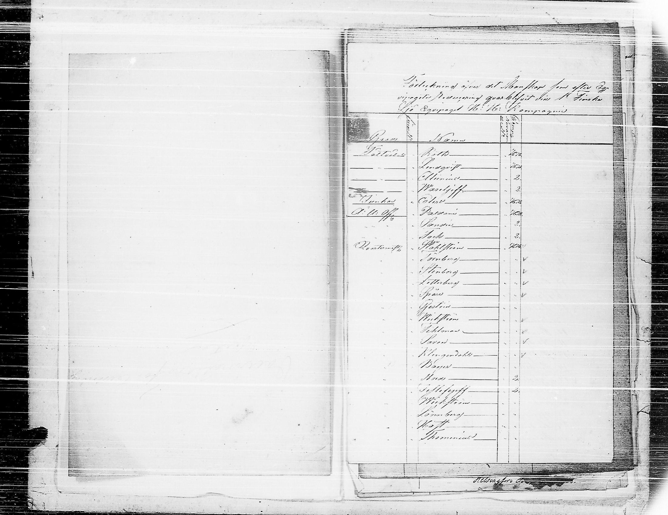 [ ../kirjat/Kirkonkirjat/ensimmainen_suomen_meriekipaasi/asiakirjoja_1819-1872_es178-179/kuvat/185.jpg ]