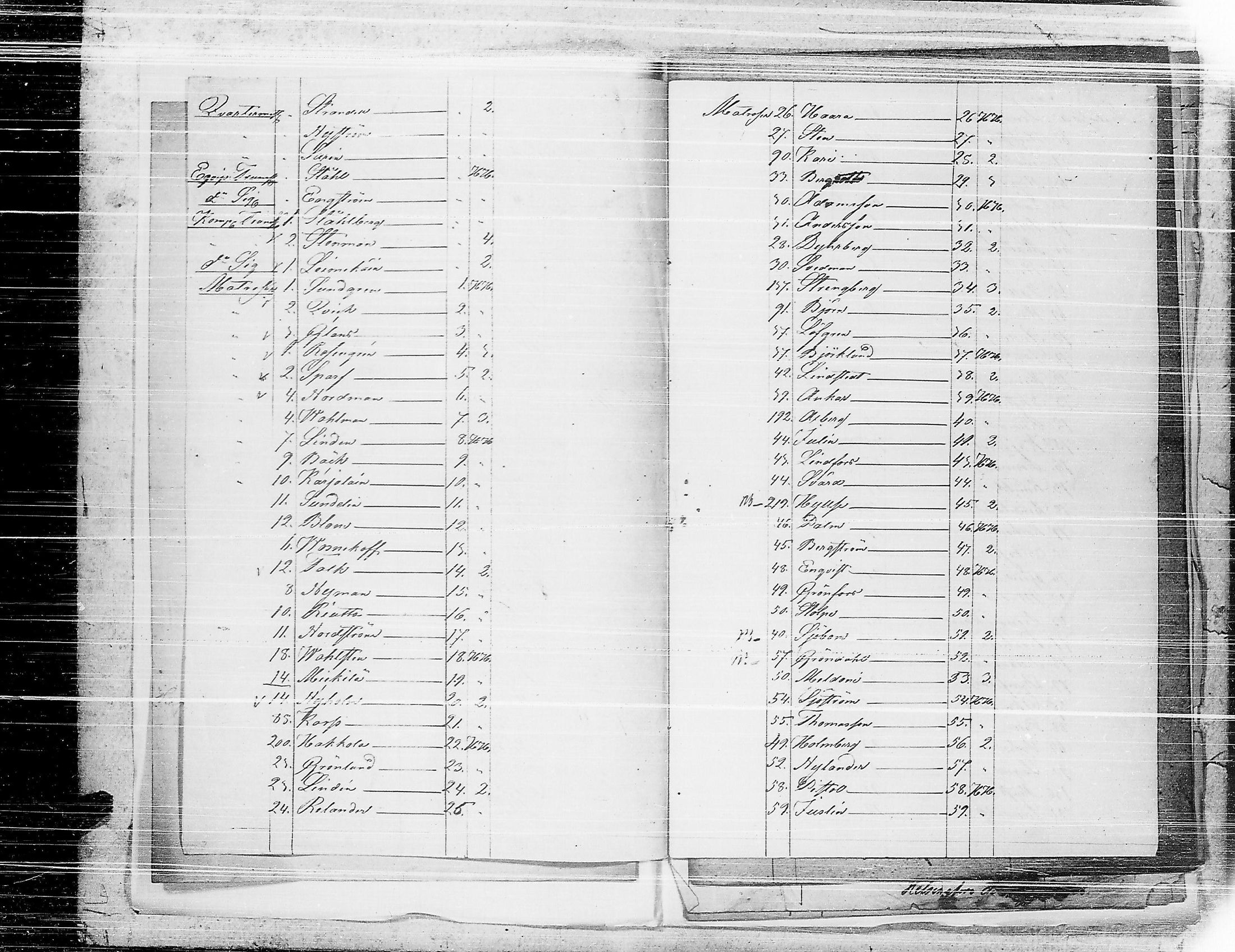 [ ../kirjat/Kirkonkirjat/ensimmainen_suomen_meriekipaasi/asiakirjoja_1819-1872_es178-179/kuvat/186.jpg ]