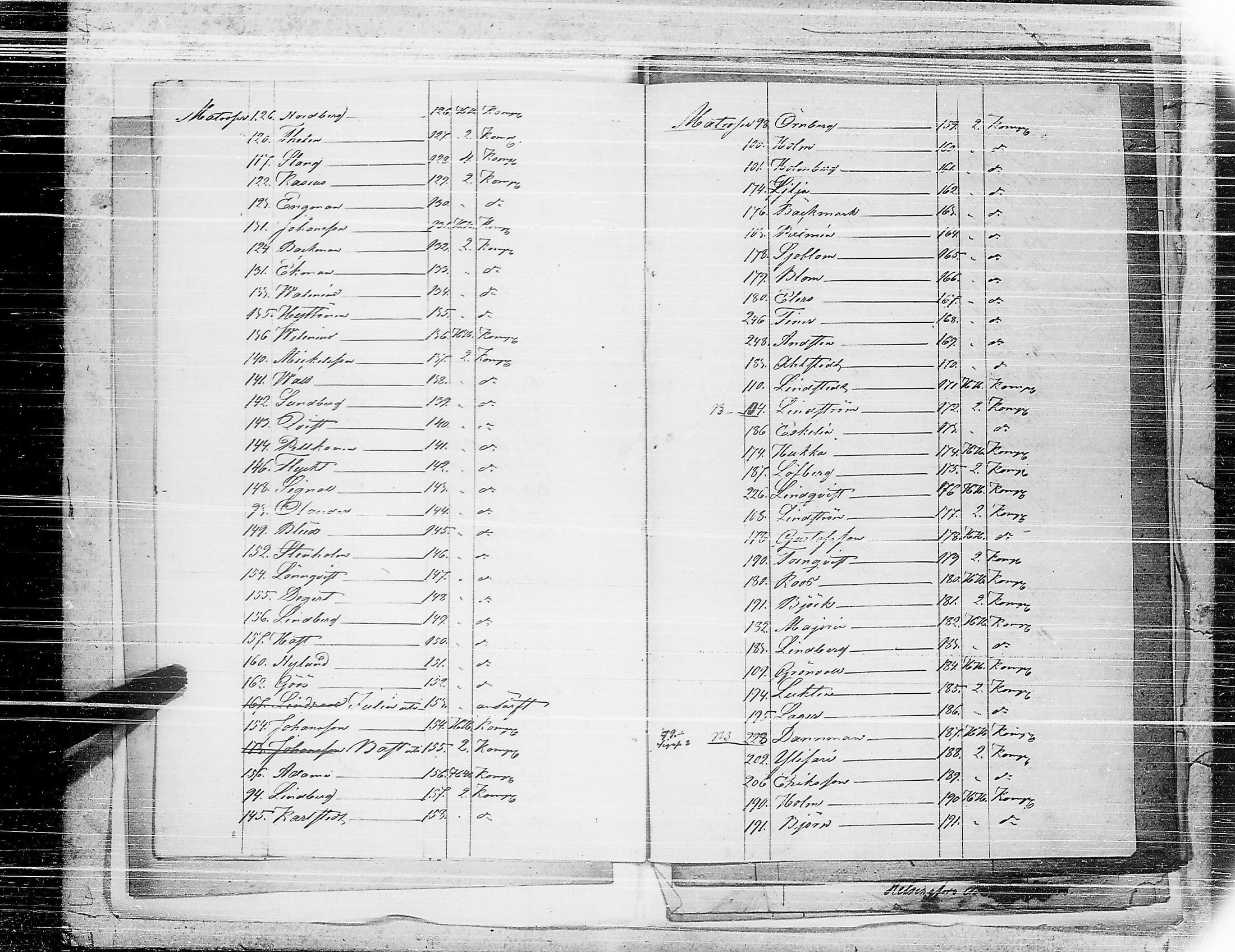 [ ../kirjat/Kirkonkirjat/ensimmainen_suomen_meriekipaasi/asiakirjoja_1819-1872_es178-179/kuvat/188.jpg ]