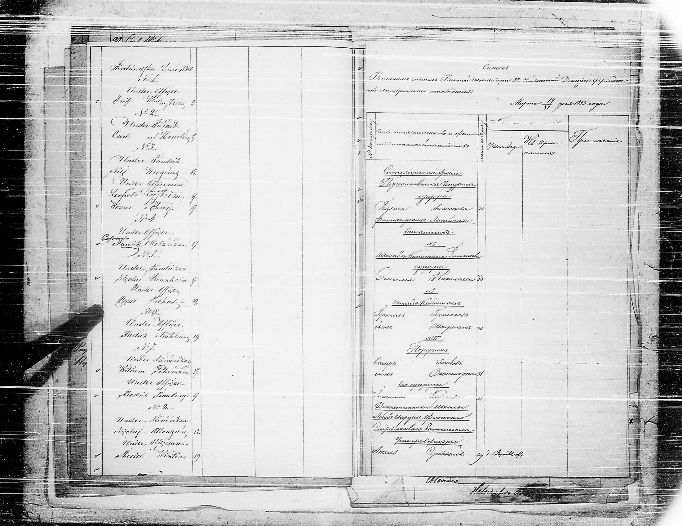 [ ../kirjat/Kirkonkirjat/ensimmainen_suomen_meriekipaasi/asiakirjoja_1819-1872_es178-179/kuvat/194.jpg ]