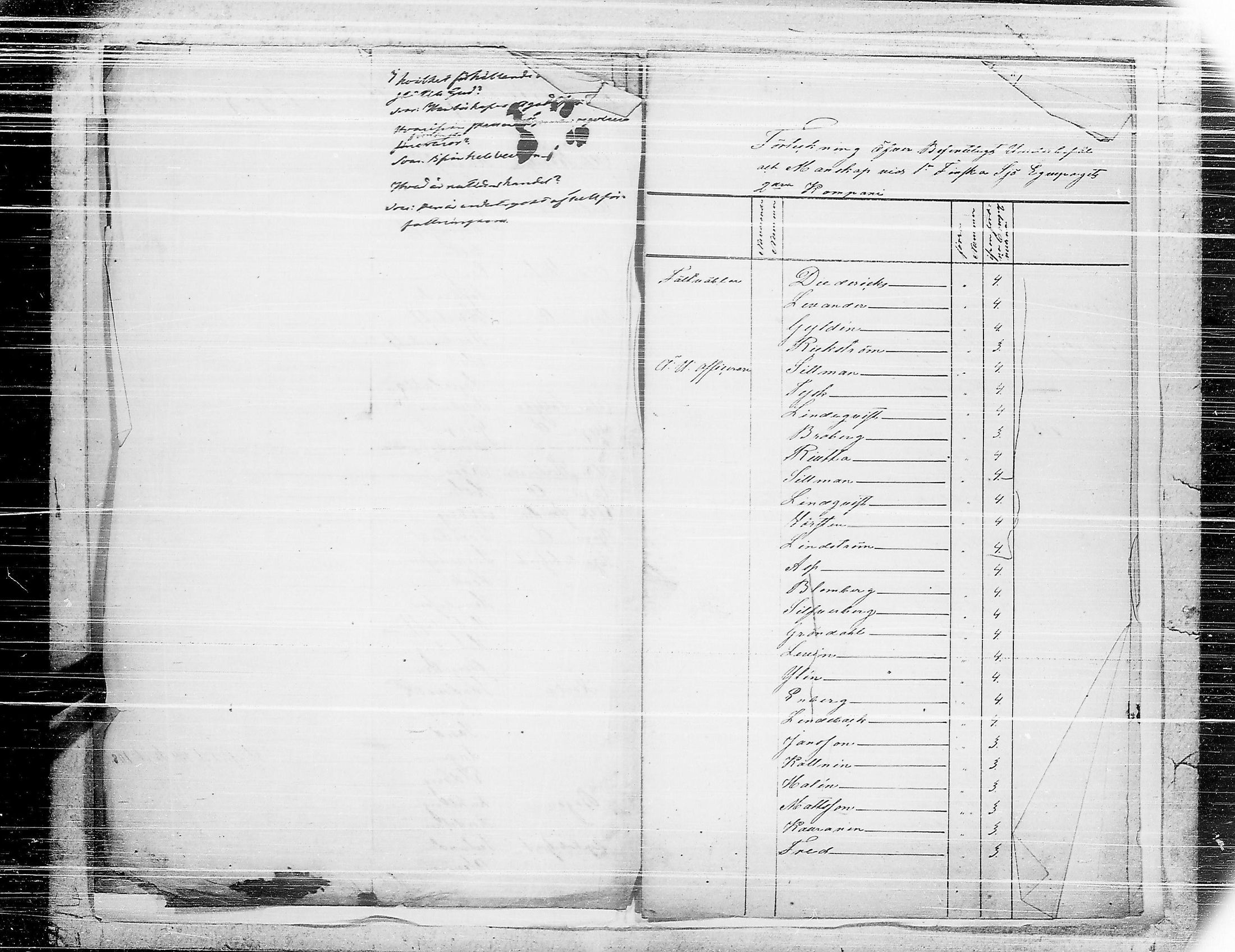 [ ../kirjat/Kirkonkirjat/ensimmainen_suomen_meriekipaasi/asiakirjoja_1819-1872_es178-179/kuvat/198.jpg ]