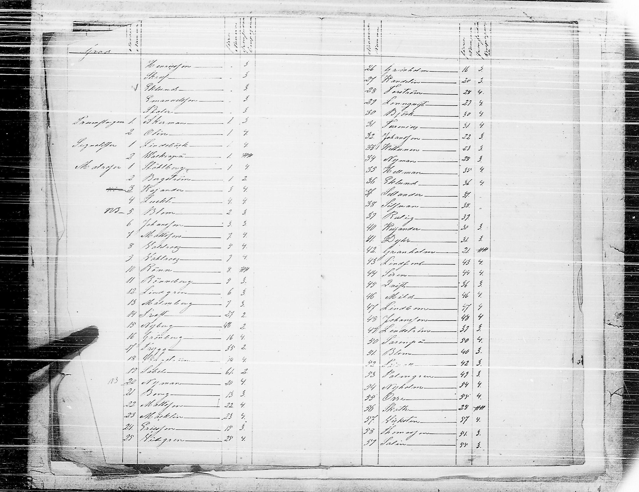 [ ../kirjat/Kirkonkirjat/ensimmainen_suomen_meriekipaasi/asiakirjoja_1819-1872_es178-179/kuvat/199.jpg ]