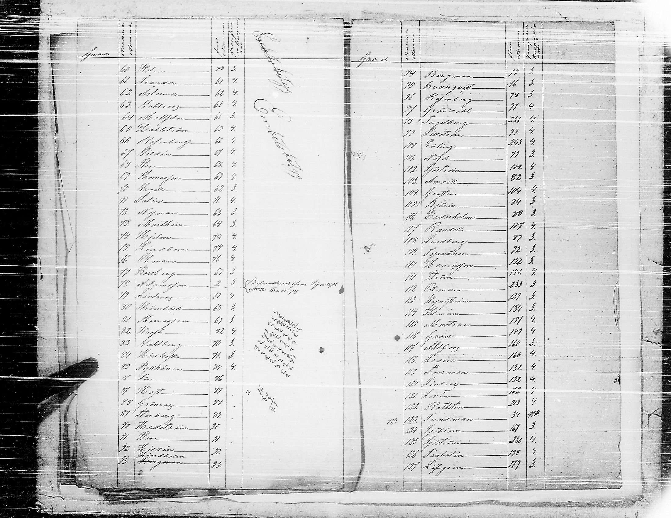 [ ../kirjat/Kirkonkirjat/ensimmainen_suomen_meriekipaasi/asiakirjoja_1819-1872_es178-179/kuvat/200.jpg ]