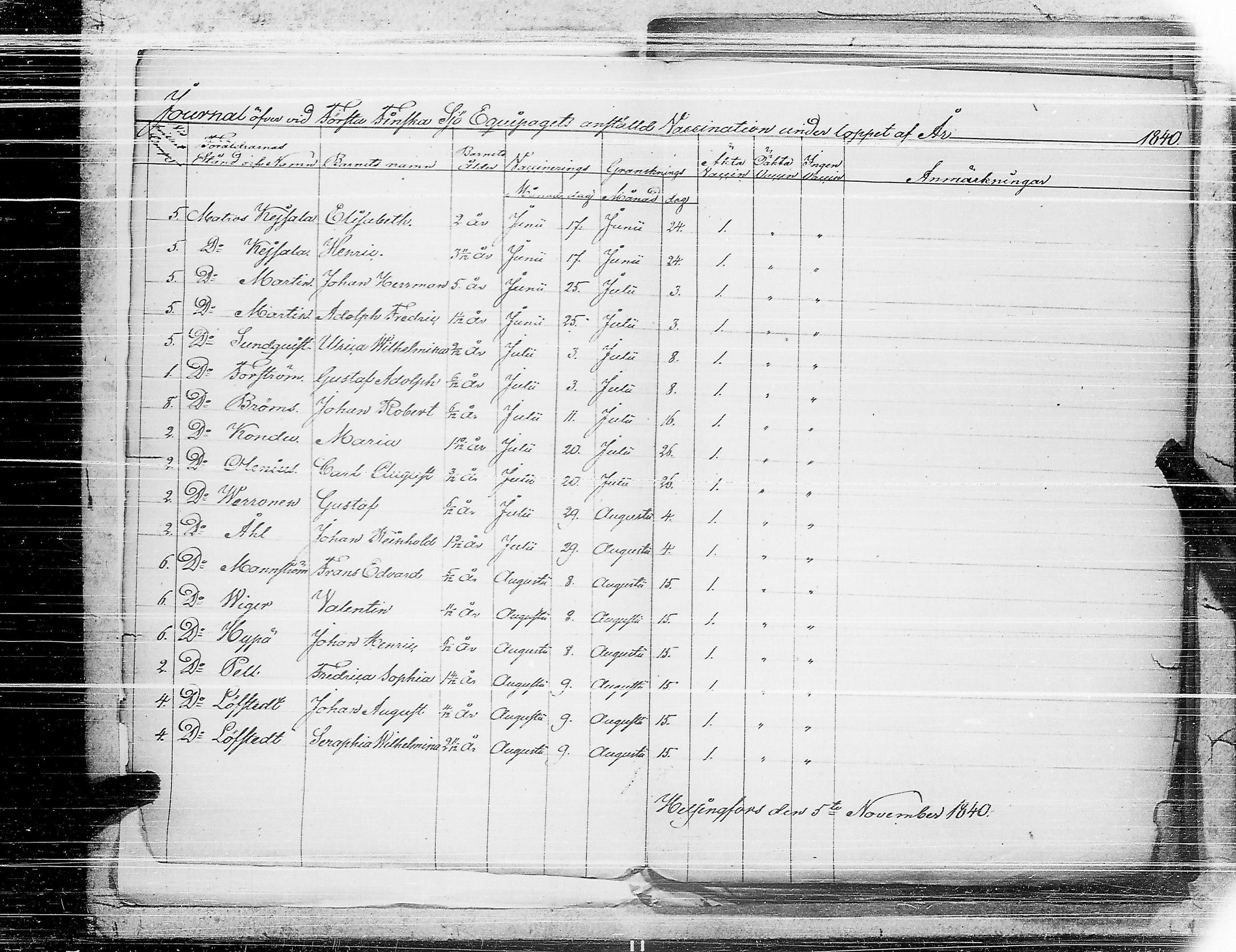 [ ../kirjat/Kirkonkirjat/ensimmainen_suomen_meriekipaasi/asiakirjoja_1819-1872_es178-179/kuvat/247.jpg ]