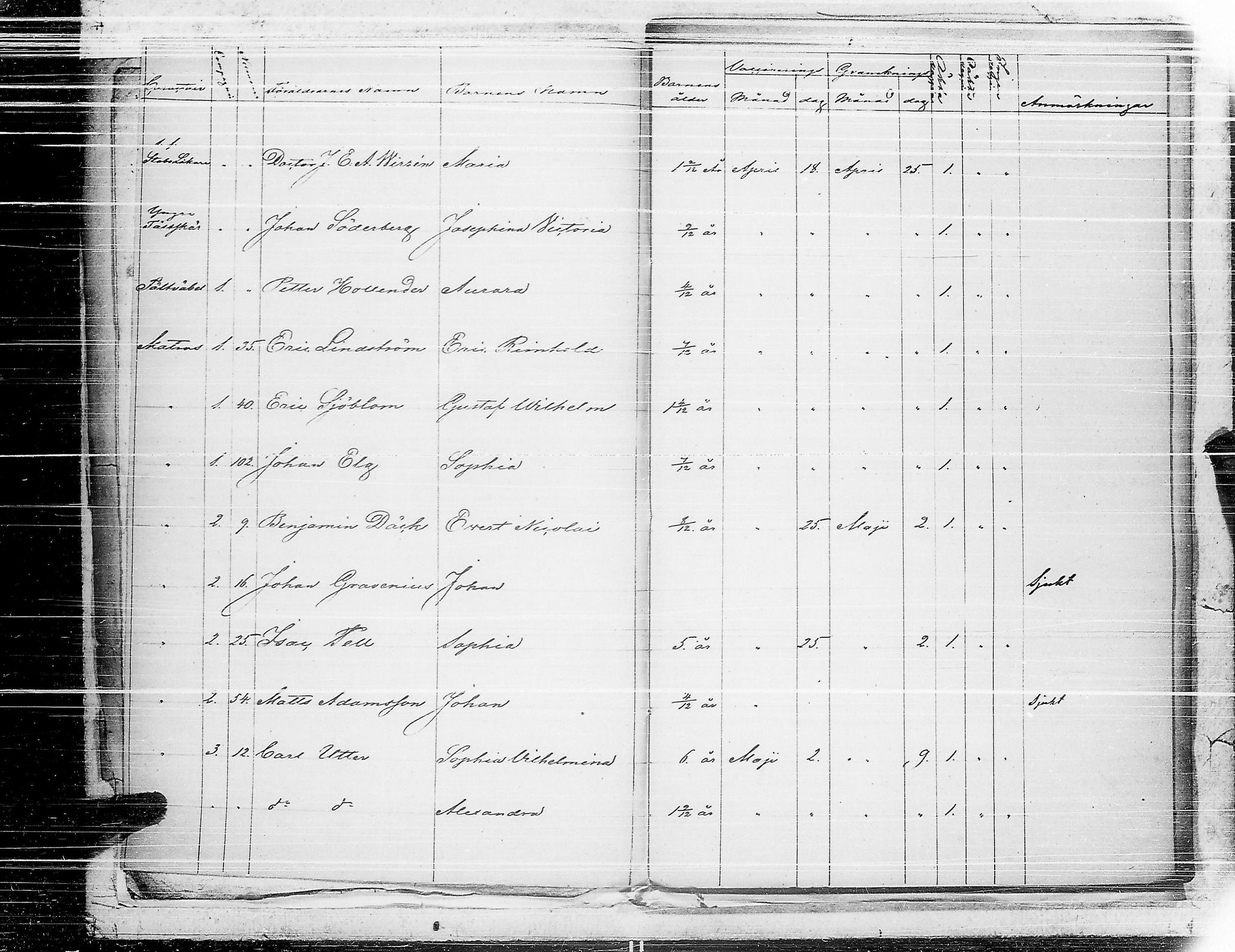 [ ../kirjat/Kirkonkirjat/ensimmainen_suomen_meriekipaasi/asiakirjoja_1819-1872_es178-179/kuvat/250.jpg ]