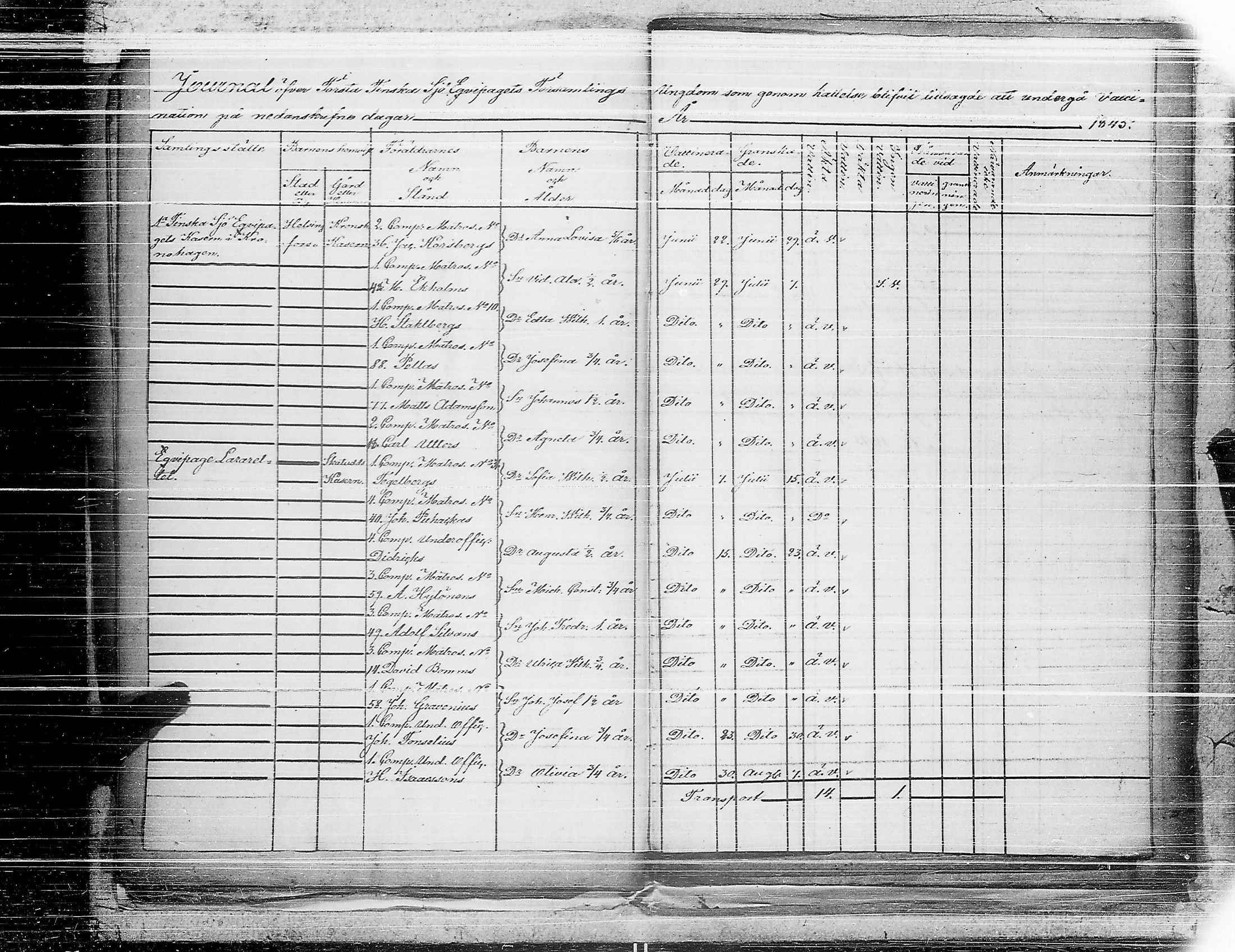 [ ../kirjat/Kirkonkirjat/ensimmainen_suomen_meriekipaasi/asiakirjoja_1819-1872_es178-179/kuvat/254.jpg ]
