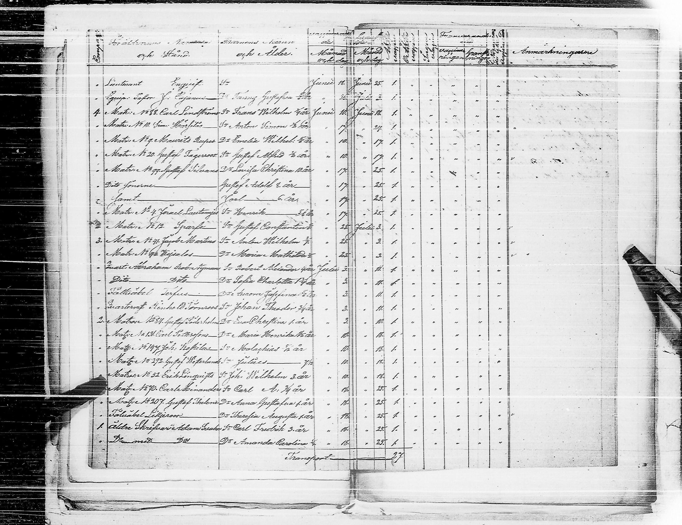[ ../kirjat/Kirkonkirjat/ensimmainen_suomen_meriekipaasi/asiakirjoja_1819-1872_es178-179/kuvat/257.jpg ]