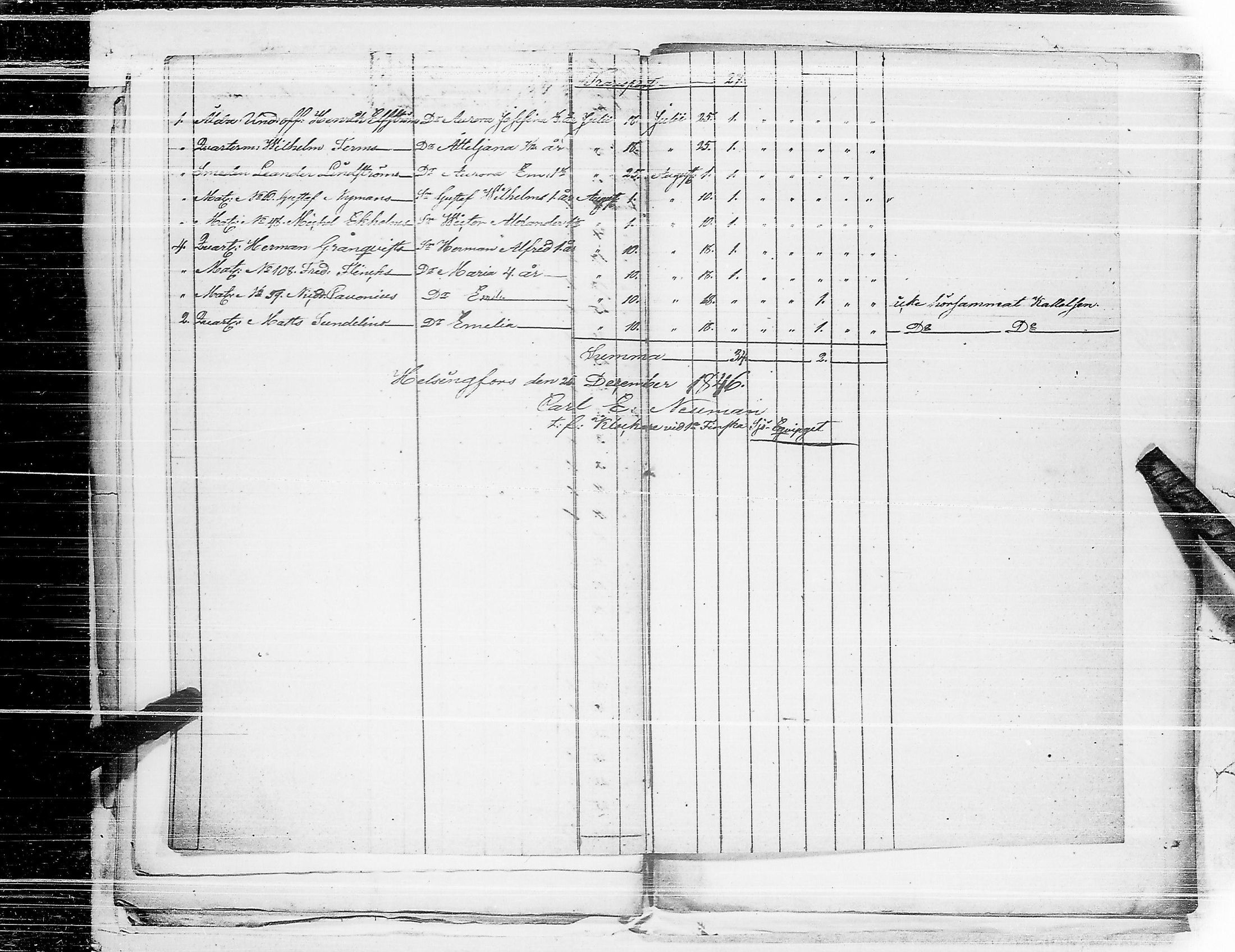 [ ../kirjat/Kirkonkirjat/ensimmainen_suomen_meriekipaasi/asiakirjoja_1819-1872_es178-179/kuvat/258.jpg ]