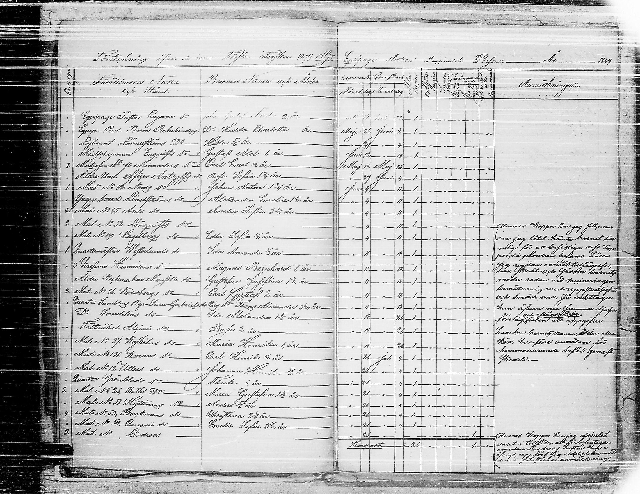 [ ../kirjat/Kirkonkirjat/ensimmainen_suomen_meriekipaasi/asiakirjoja_1819-1872_es178-179/kuvat/260.jpg ]
