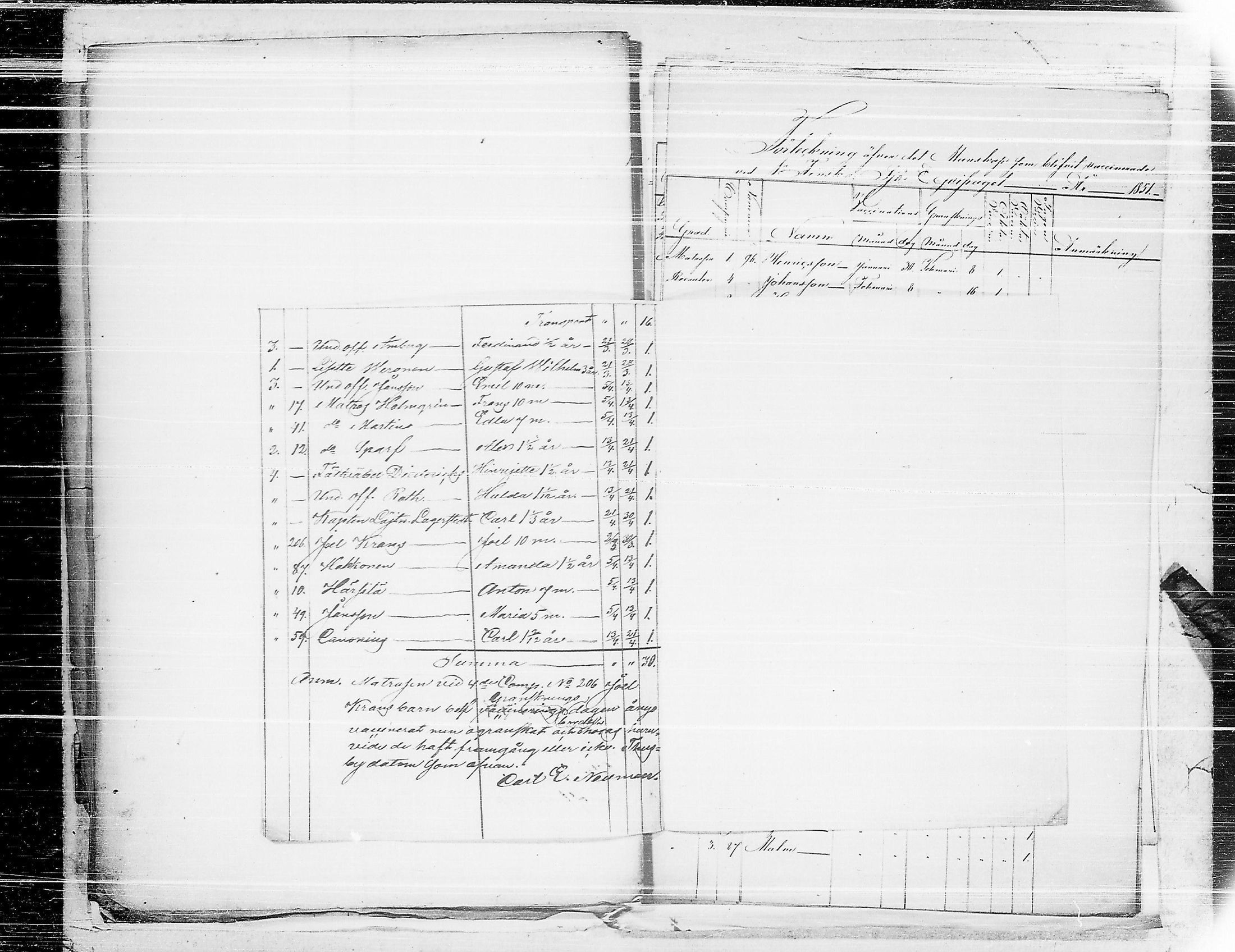 [ ../kirjat/Kirkonkirjat/ensimmainen_suomen_meriekipaasi/asiakirjoja_1819-1872_es178-179/kuvat/263.jpg ]