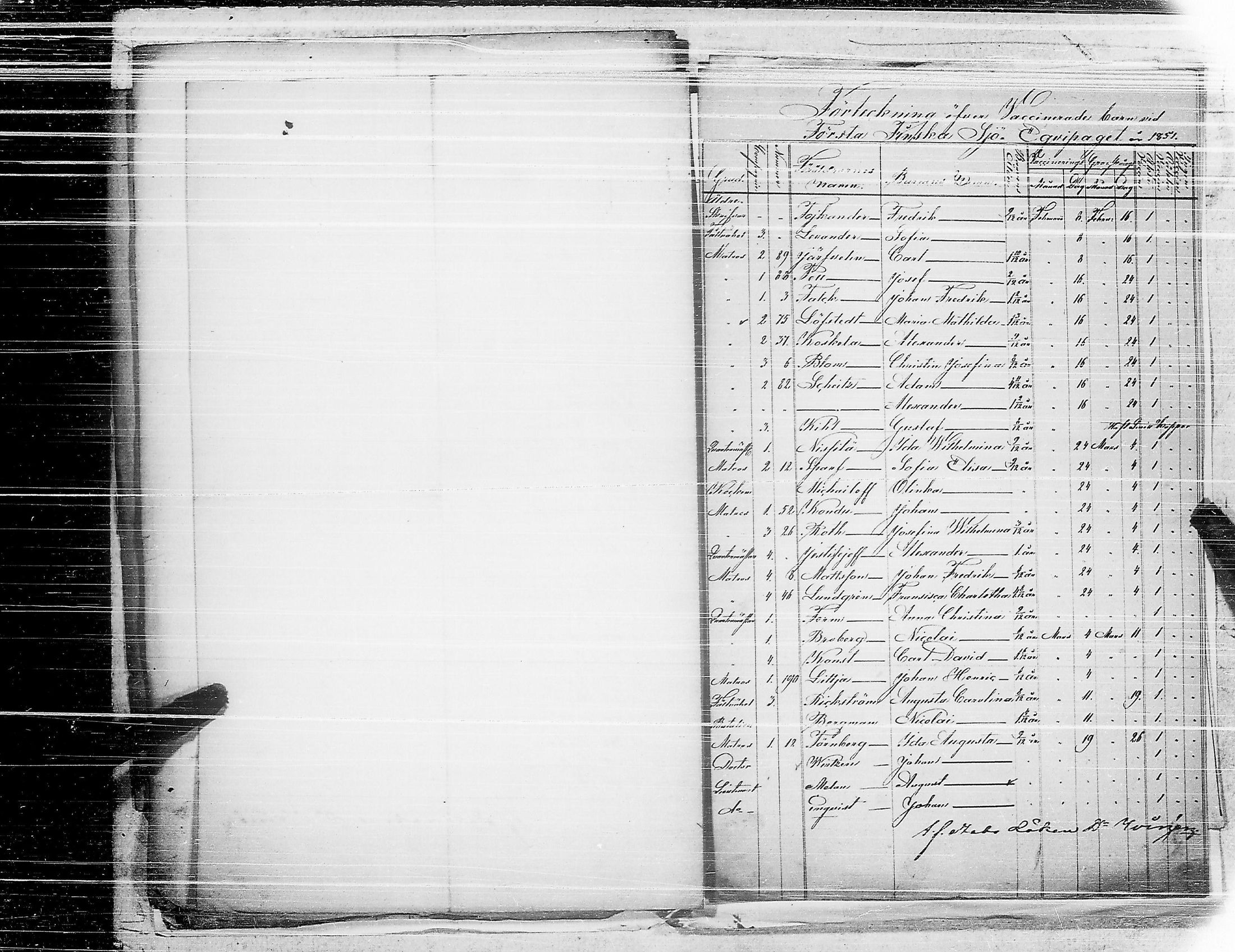 [ ../kirjat/Kirkonkirjat/ensimmainen_suomen_meriekipaasi/asiakirjoja_1819-1872_es178-179/kuvat/266.jpg ]
