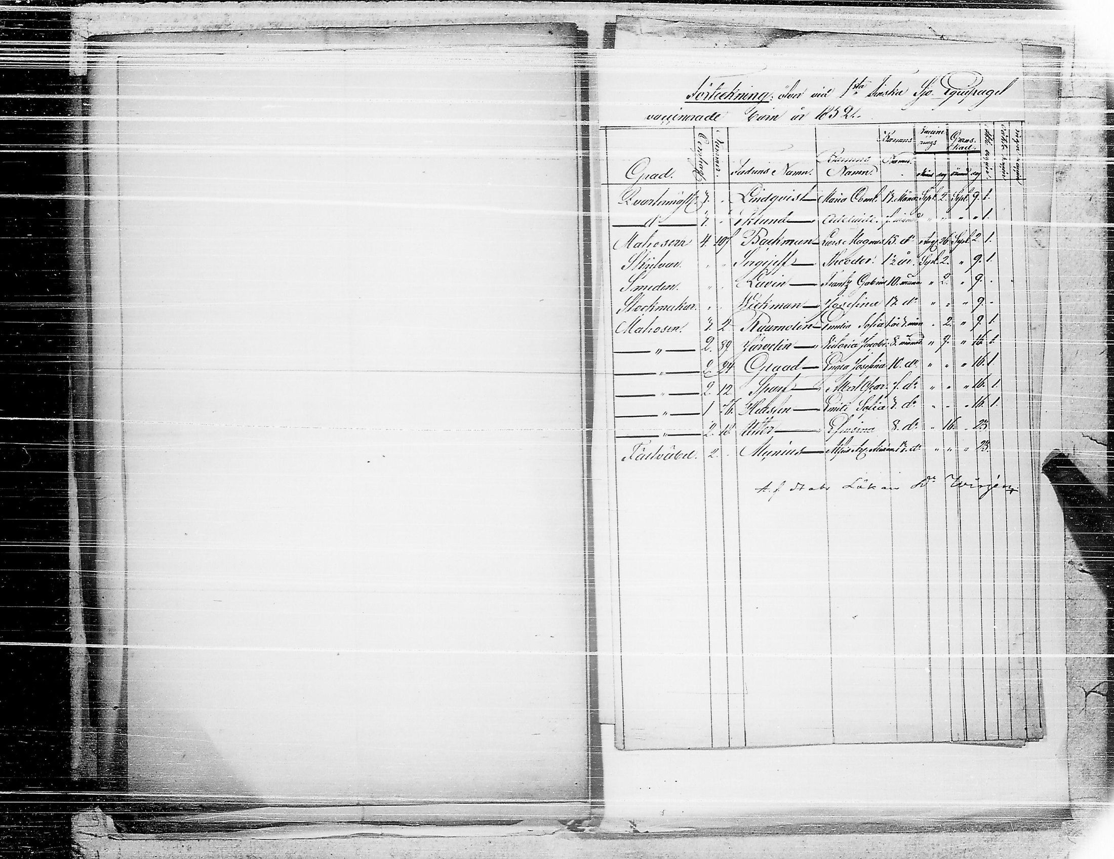 [ ../kirjat/Kirkonkirjat/ensimmainen_suomen_meriekipaasi/asiakirjoja_1819-1872_es178-179/kuvat/267.jpg ]