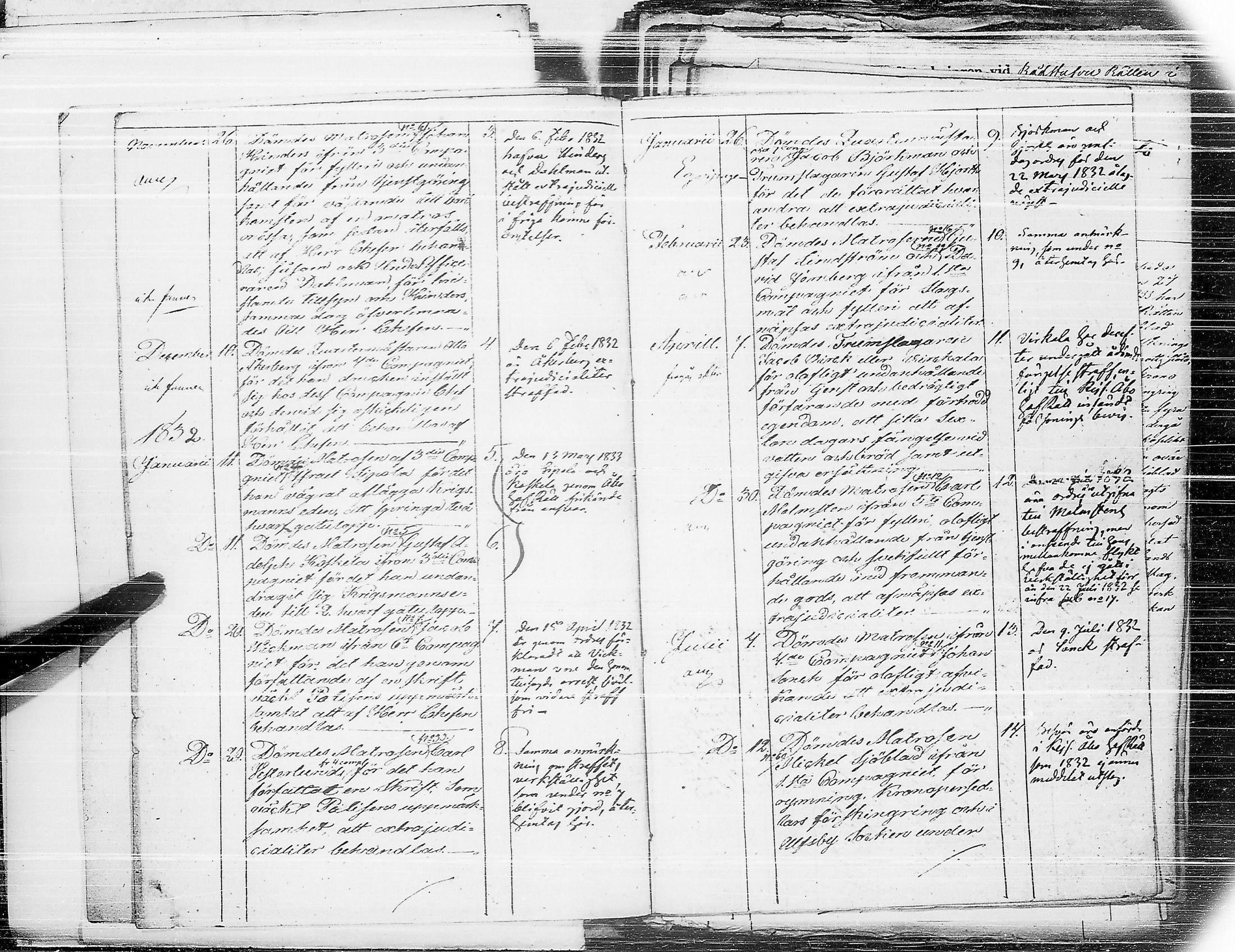 [ ../kirjat/Kirkonkirjat/ensimmainen_suomen_meriekipaasi/asiakirjoja_1819-1872_es178-179/kuvat/275.jpg ]