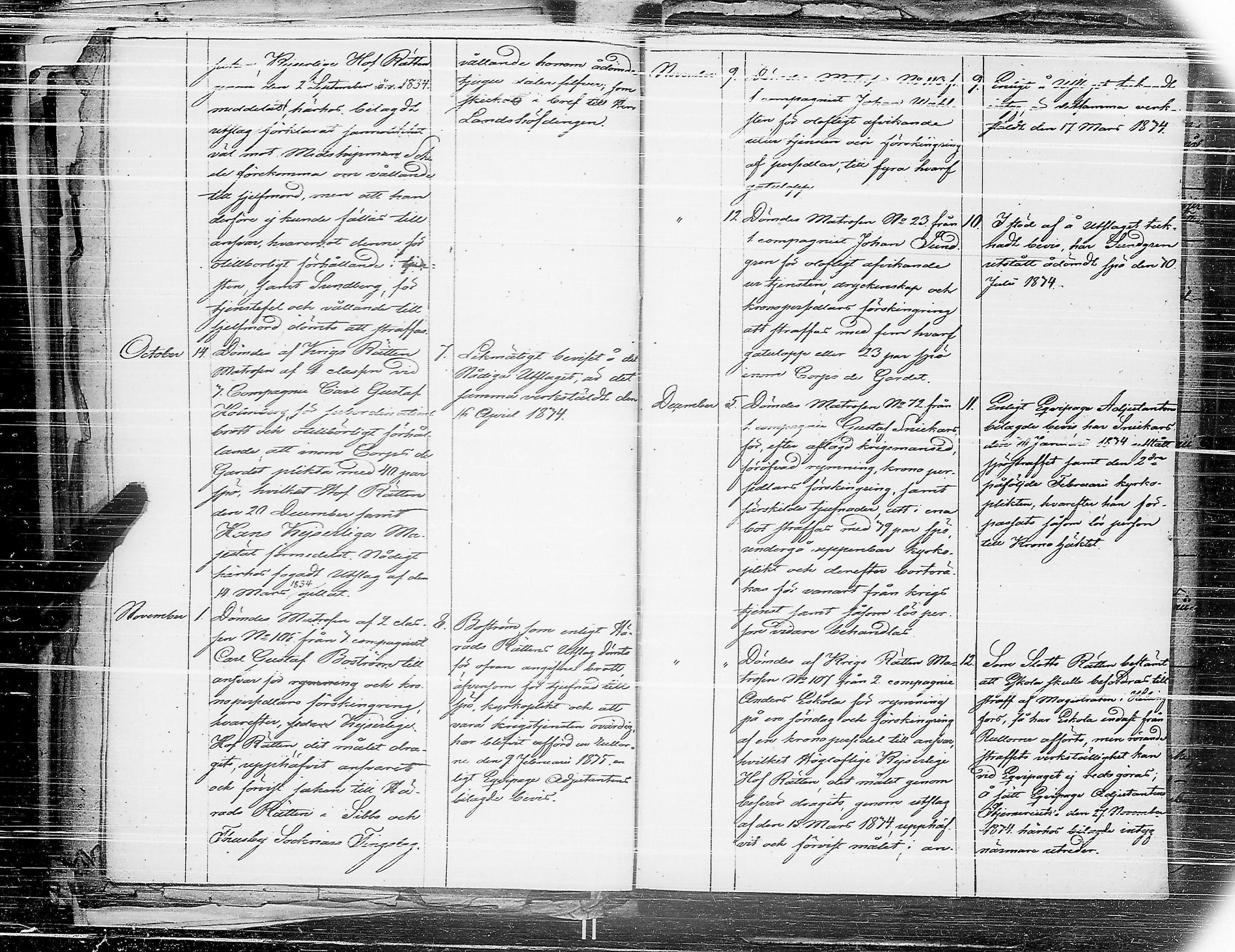 [ ../kirjat/Kirkonkirjat/ensimmainen_suomen_meriekipaasi/asiakirjoja_1819-1872_es178-179/kuvat/296.jpg ]