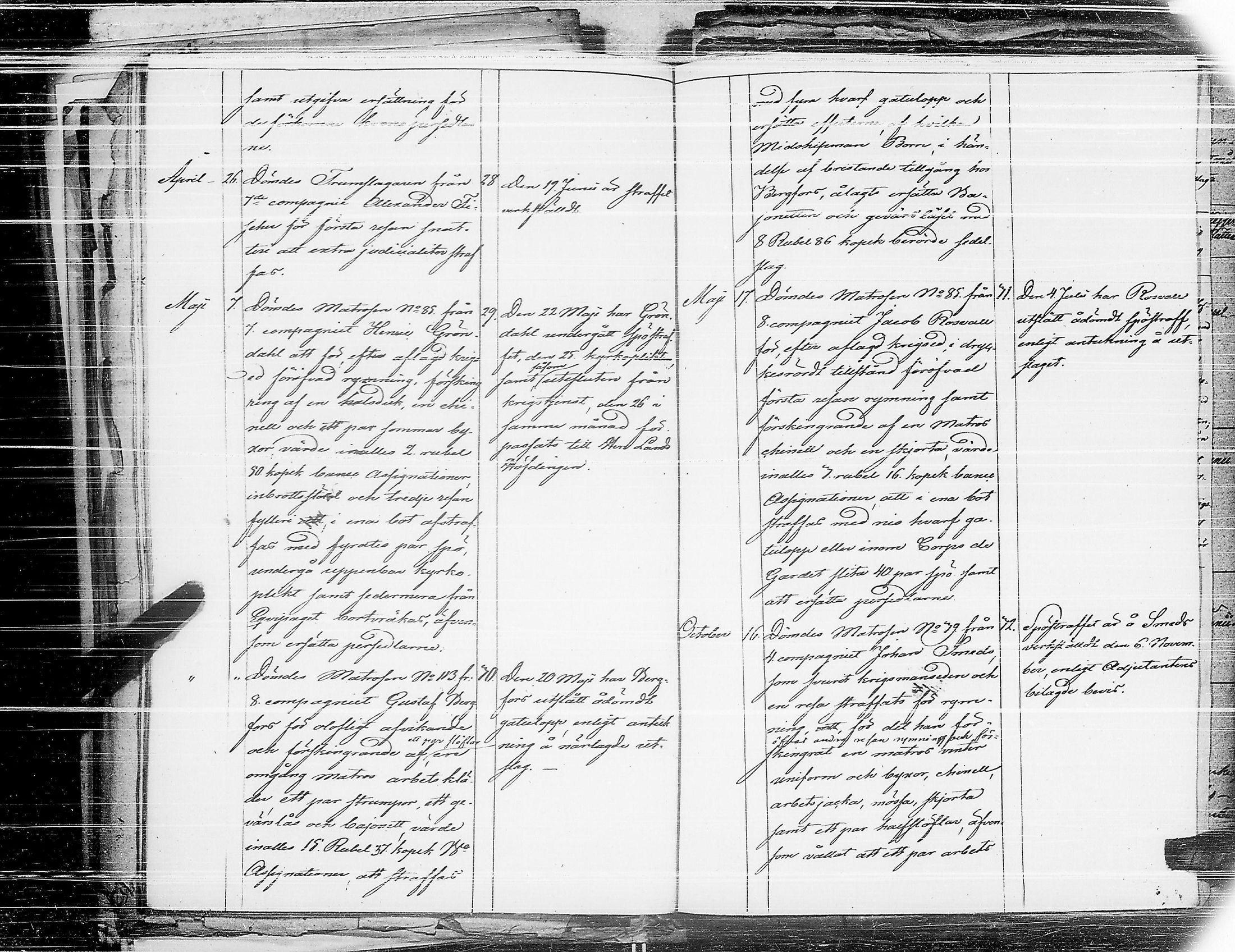 [ ../kirjat/Kirkonkirjat/ensimmainen_suomen_meriekipaasi/asiakirjoja_1819-1872_es178-179/kuvat/301.jpg ]