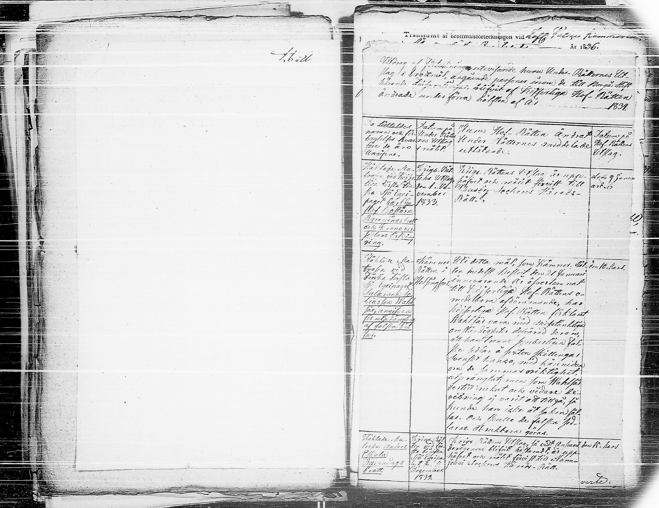 [ ../kirjat/Kirkonkirjat/ensimmainen_suomen_meriekipaasi/asiakirjoja_1819-1872_es178-179/kuvat/311.jpg ]