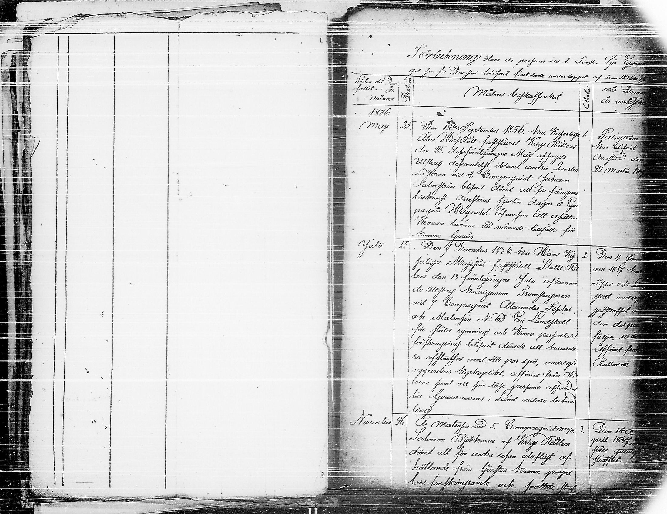 [ ../kirjat/Kirkonkirjat/ensimmainen_suomen_meriekipaasi/asiakirjoja_1819-1872_es178-179/kuvat/314.jpg ]
