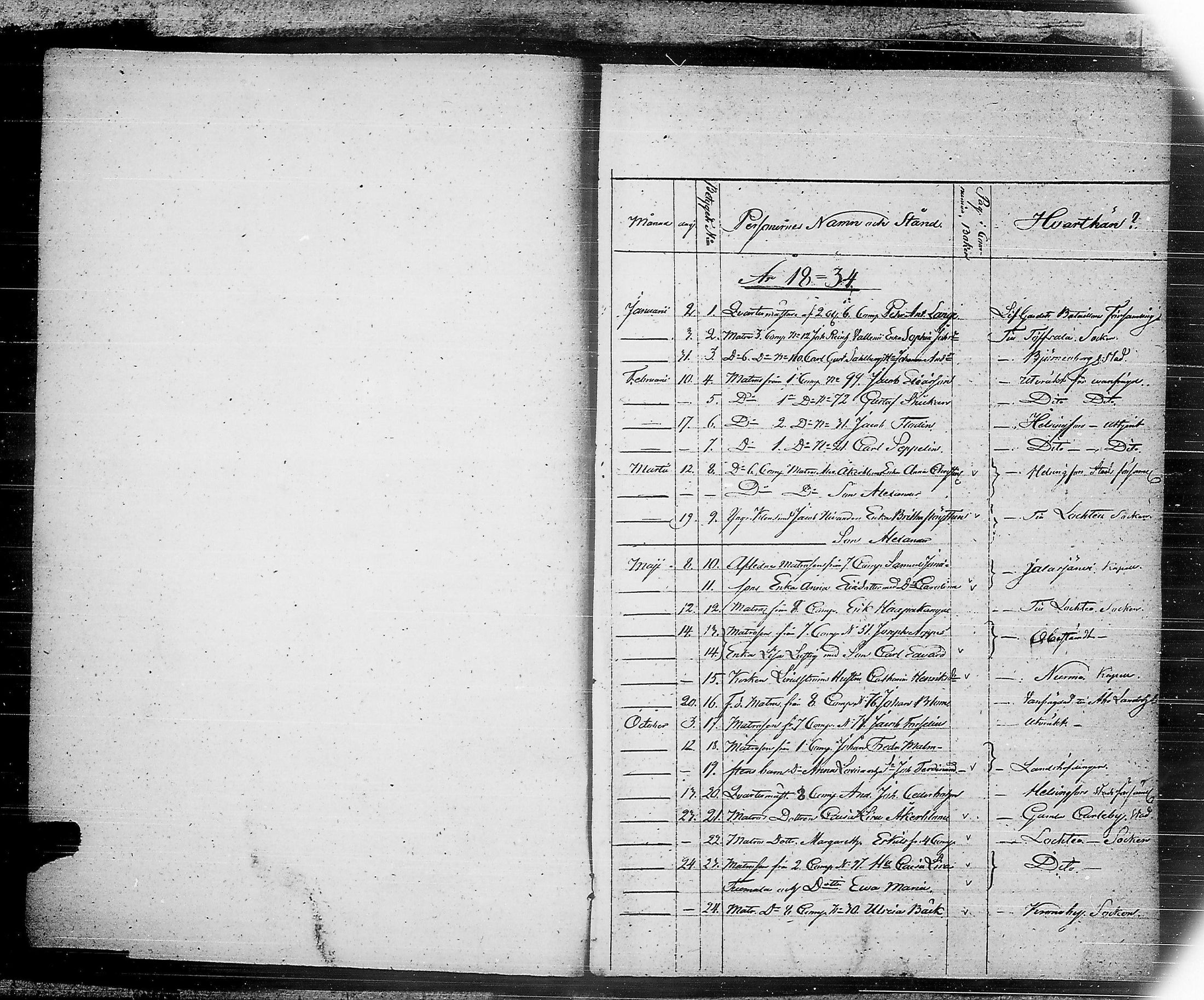 [ ../kirjat/Kirkonkirjat/ensimmainen_suomen_meriekipaasi/asiakirjoja_1819-1872_es178-179/kuvat/34.jpg ]