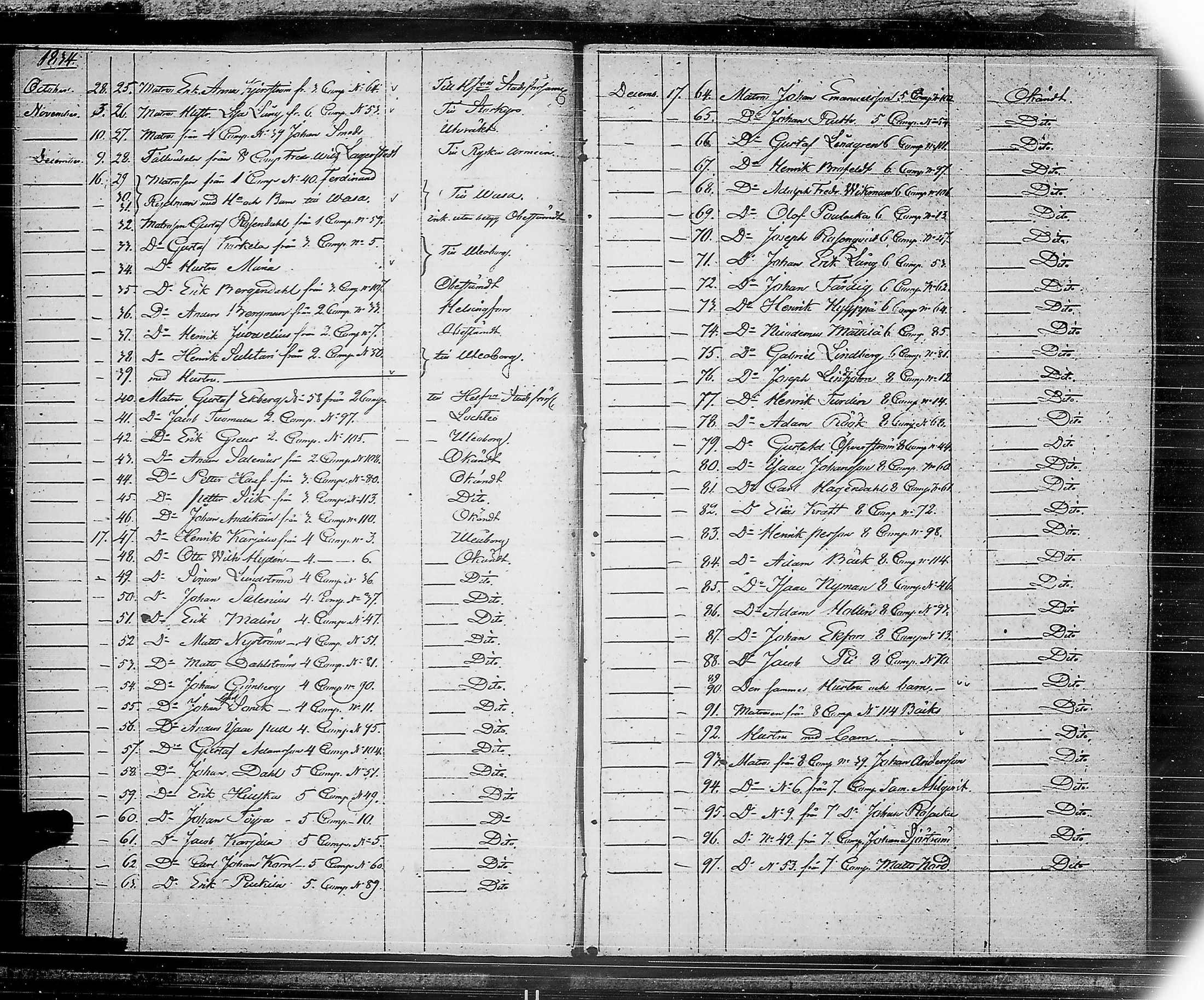 [ ../kirjat/Kirkonkirjat/ensimmainen_suomen_meriekipaasi/asiakirjoja_1819-1872_es178-179/kuvat/35.jpg ]