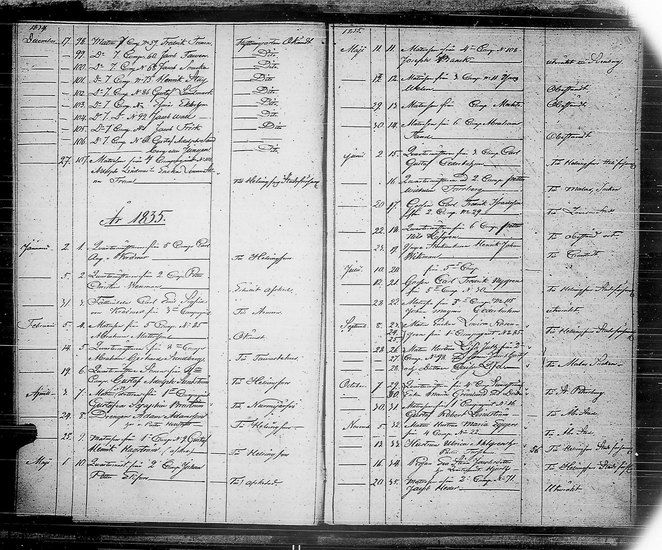 [ ../kirjat/Kirkonkirjat/ensimmainen_suomen_meriekipaasi/asiakirjoja_1819-1872_es178-179/kuvat/36.jpg ]