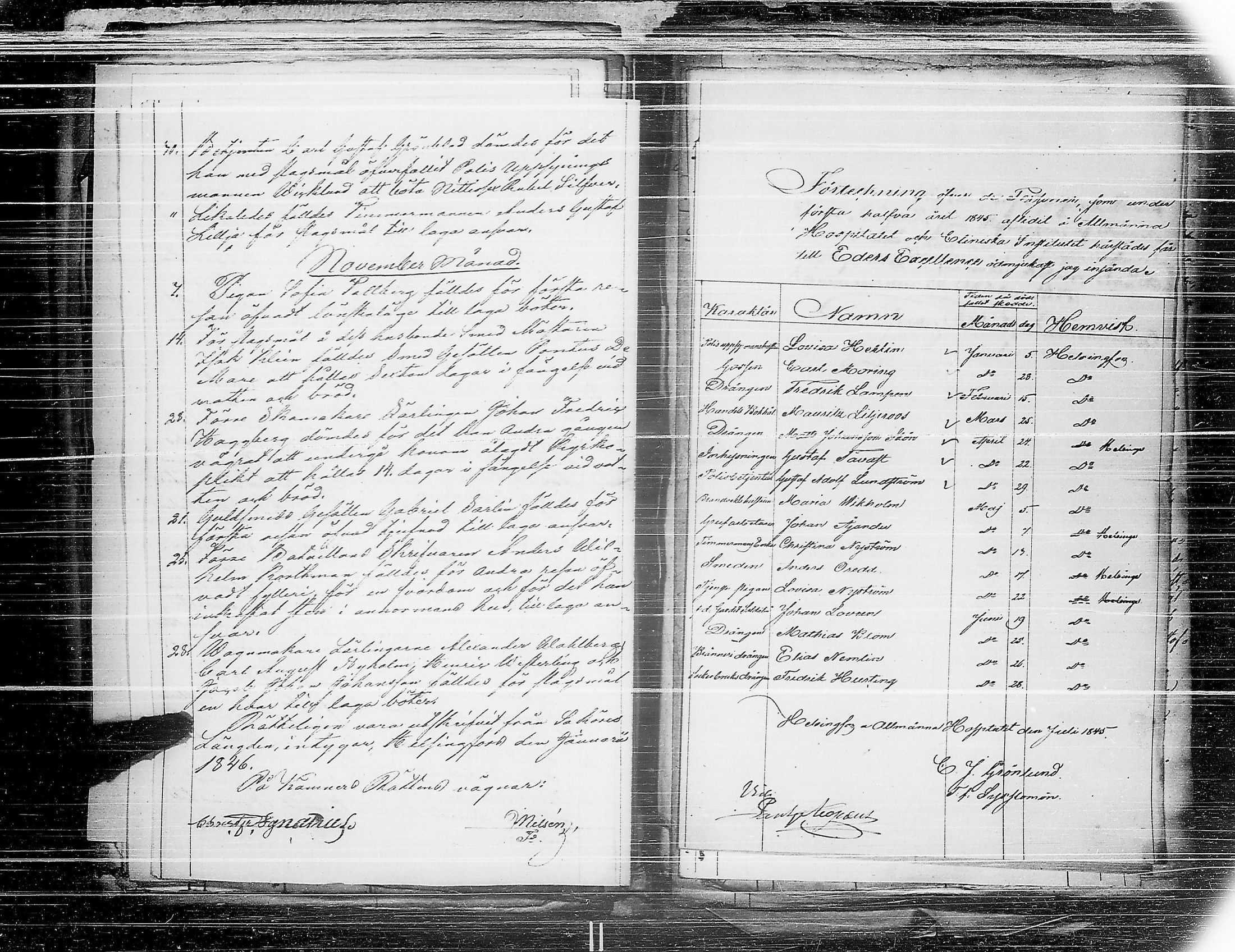 [ ../kirjat/Kirkonkirjat/ensimmainen_suomen_meriekipaasi/asiakirjoja_1819-1872_es178-179/kuvat/372.jpg ]