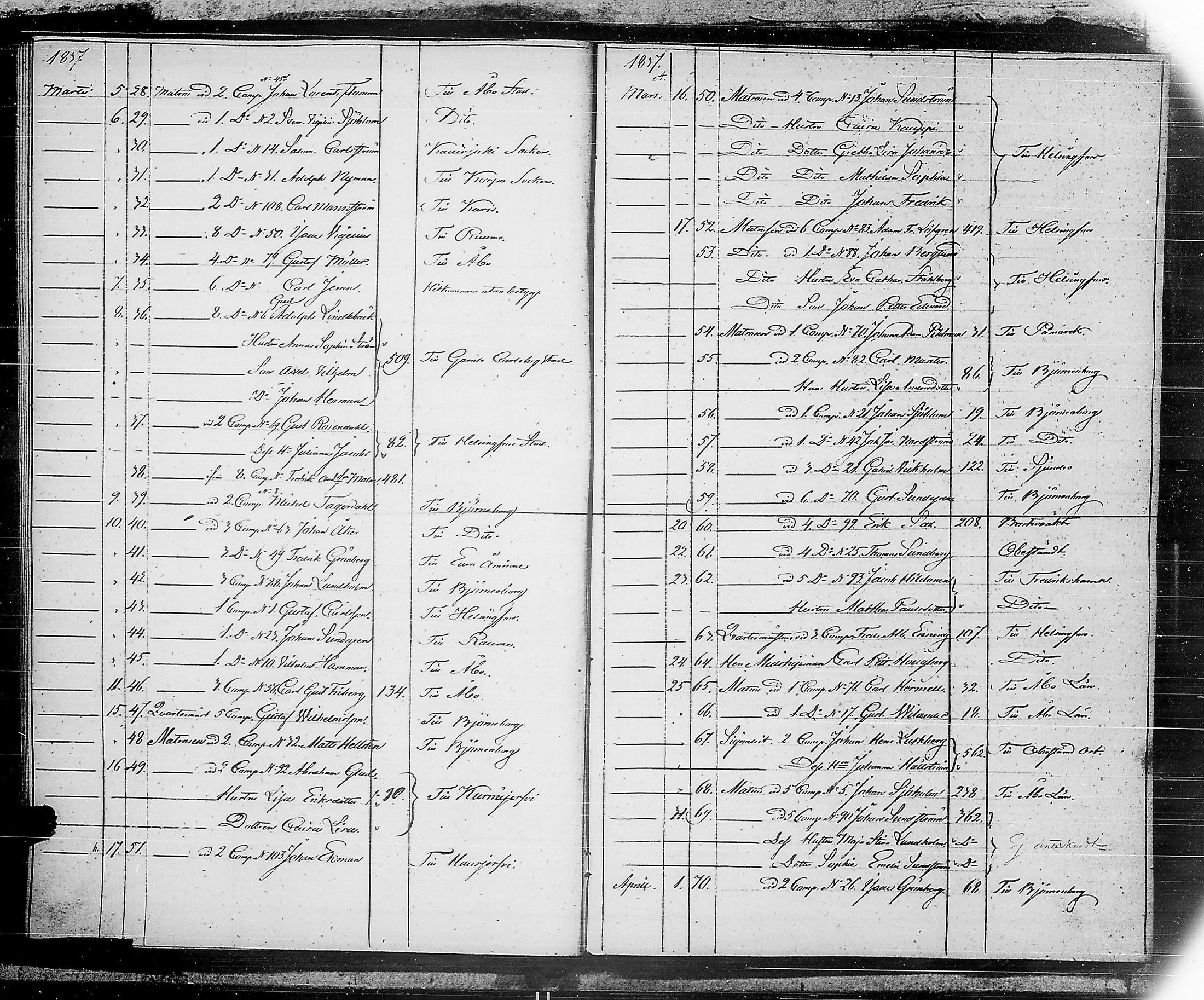 [ ../kirjat/Kirkonkirjat/ensimmainen_suomen_meriekipaasi/asiakirjoja_1819-1872_es178-179/kuvat/39.jpg ]