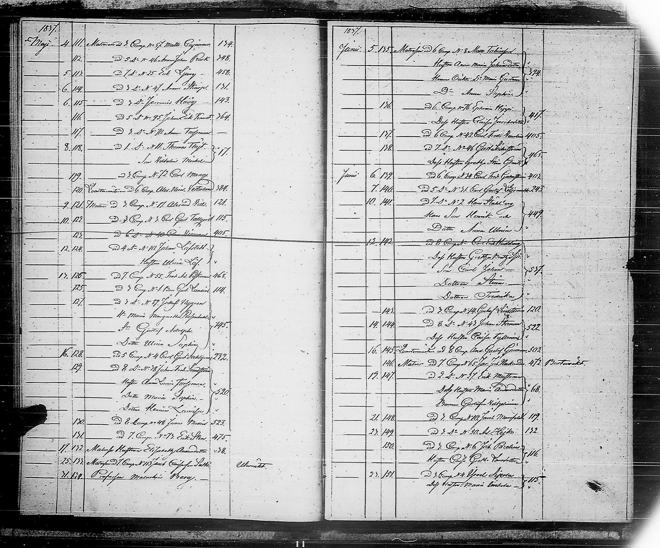 [ ../kirjat/Kirkonkirjat/ensimmainen_suomen_meriekipaasi/asiakirjoja_1819-1872_es178-179/kuvat/41.jpg ]