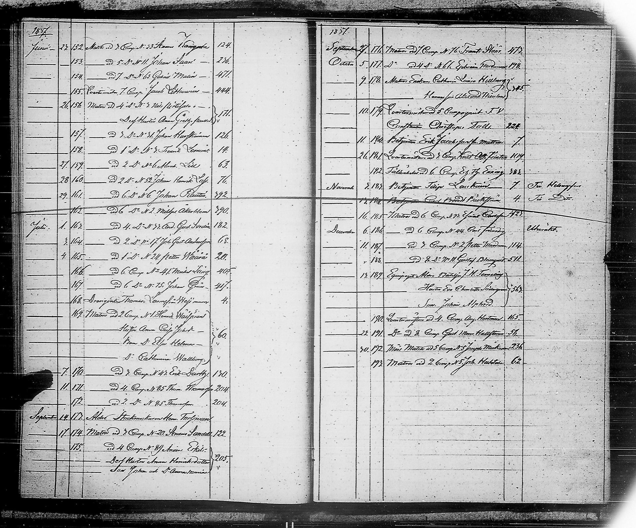 [ ../kirjat/Kirkonkirjat/ensimmainen_suomen_meriekipaasi/asiakirjoja_1819-1872_es178-179/kuvat/42.jpg ]