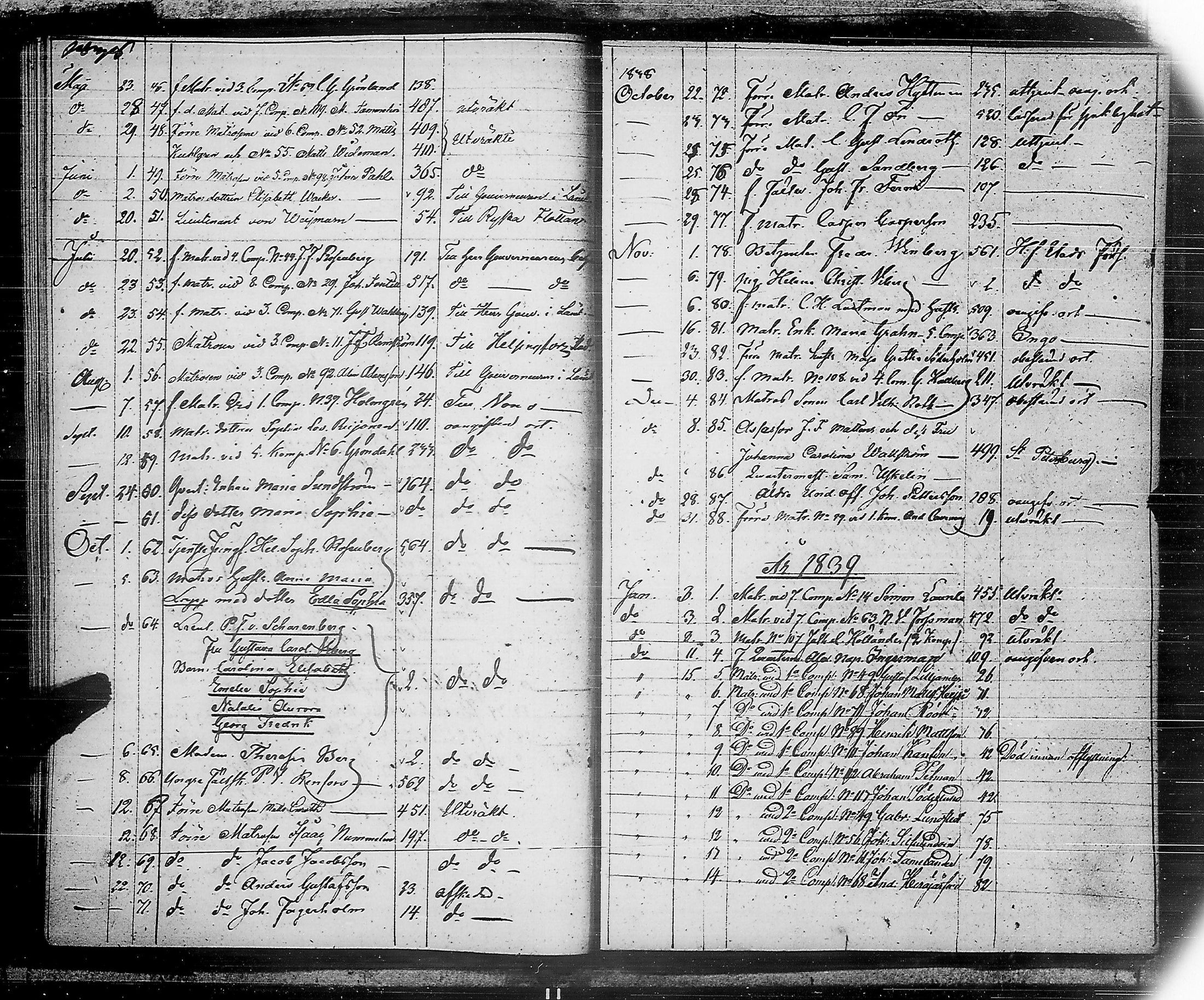 [ ../kirjat/Kirkonkirjat/ensimmainen_suomen_meriekipaasi/asiakirjoja_1819-1872_es178-179/kuvat/44.jpg ]
