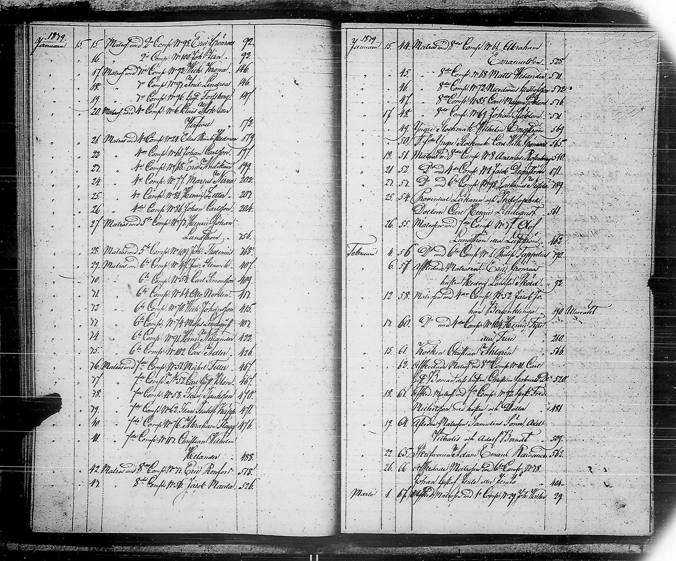 [ ../kirjat/Kirkonkirjat/ensimmainen_suomen_meriekipaasi/asiakirjoja_1819-1872_es178-179/kuvat/45.jpg ]