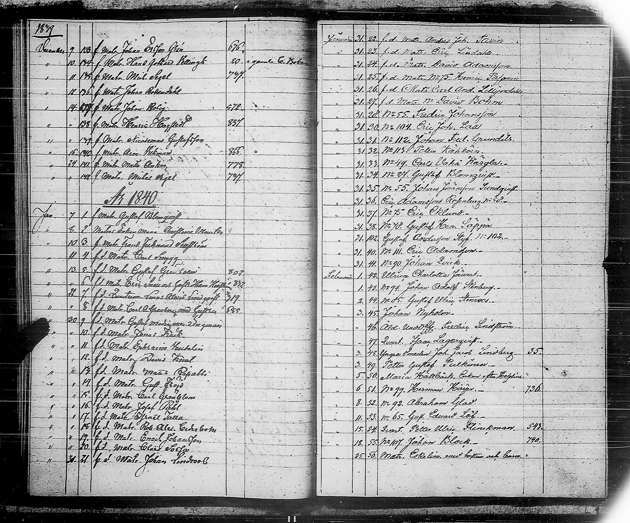 [ ../kirjat/Kirkonkirjat/ensimmainen_suomen_meriekipaasi/asiakirjoja_1819-1872_es178-179/kuvat/47.jpg ]