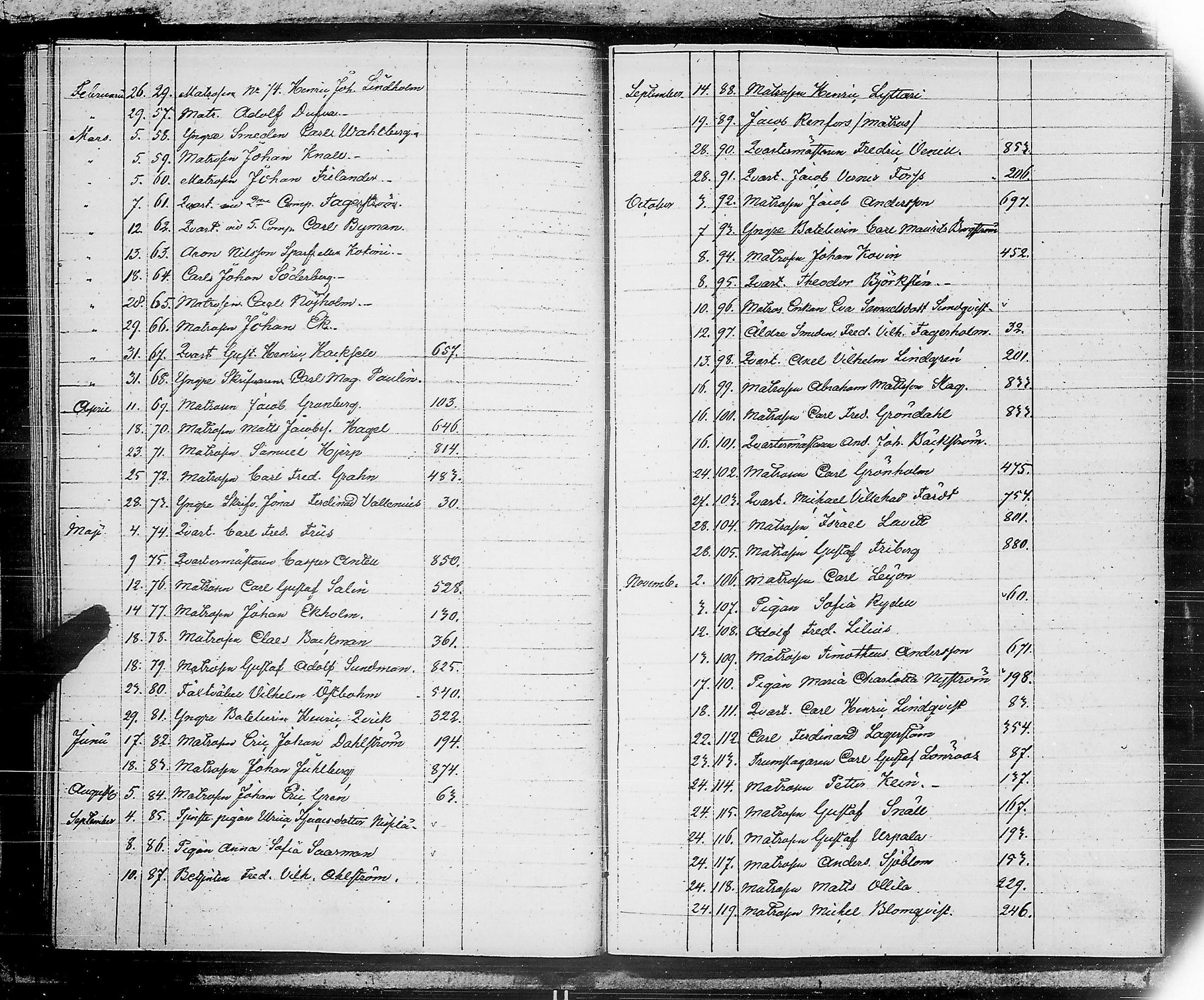 [ ../kirjat/Kirkonkirjat/ensimmainen_suomen_meriekipaasi/asiakirjoja_1819-1872_es178-179/kuvat/48.jpg ]