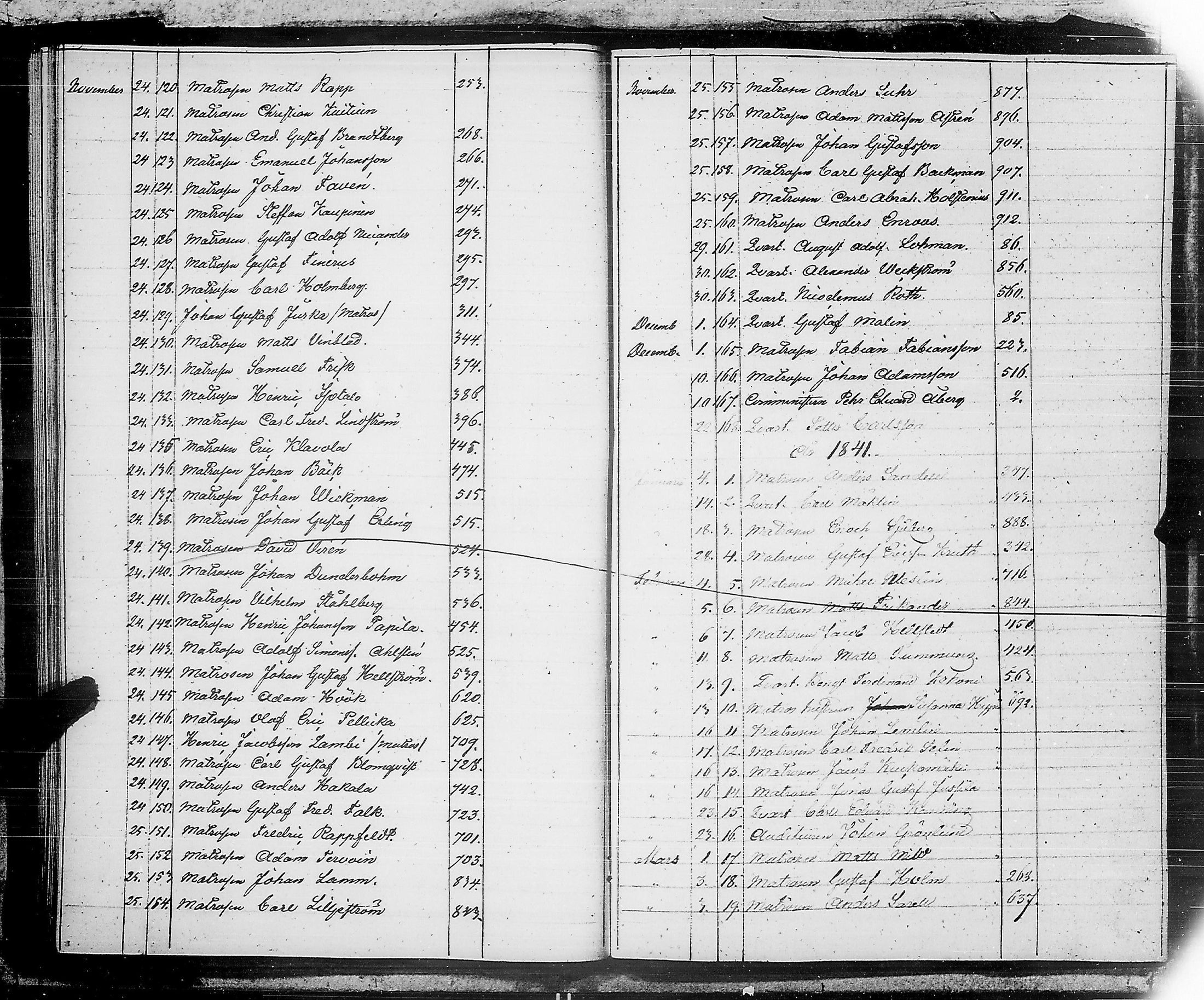 [ ../kirjat/Kirkonkirjat/ensimmainen_suomen_meriekipaasi/asiakirjoja_1819-1872_es178-179/kuvat/49.jpg ]
