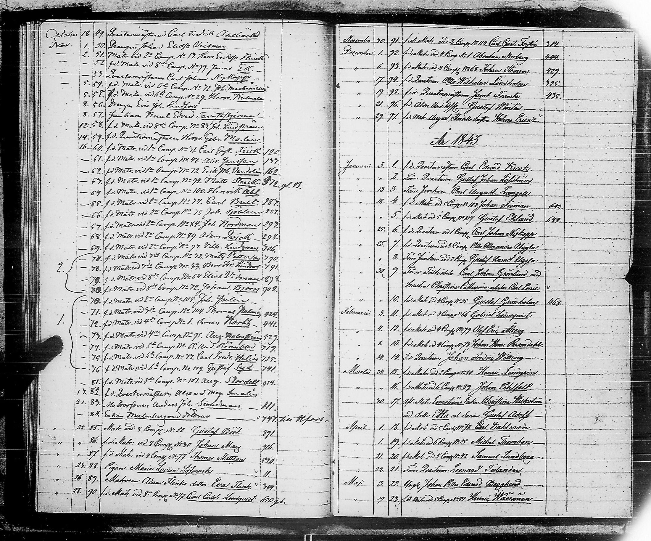[ ../kirjat/Kirkonkirjat/ensimmainen_suomen_meriekipaasi/asiakirjoja_1819-1872_es178-179/kuvat/52.jpg ]