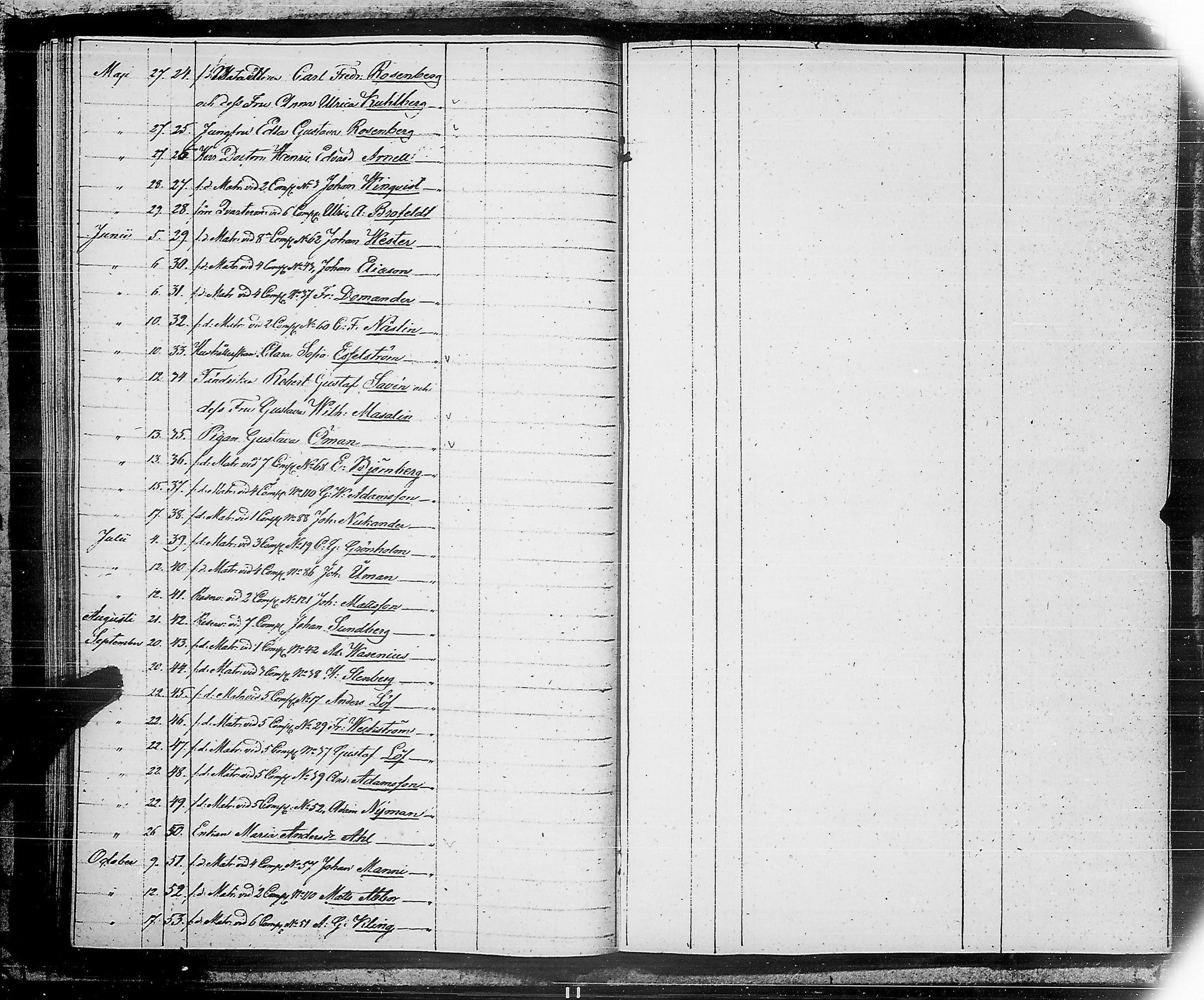 [ ../kirjat/Kirkonkirjat/ensimmainen_suomen_meriekipaasi/asiakirjoja_1819-1872_es178-179/kuvat/53.jpg ]