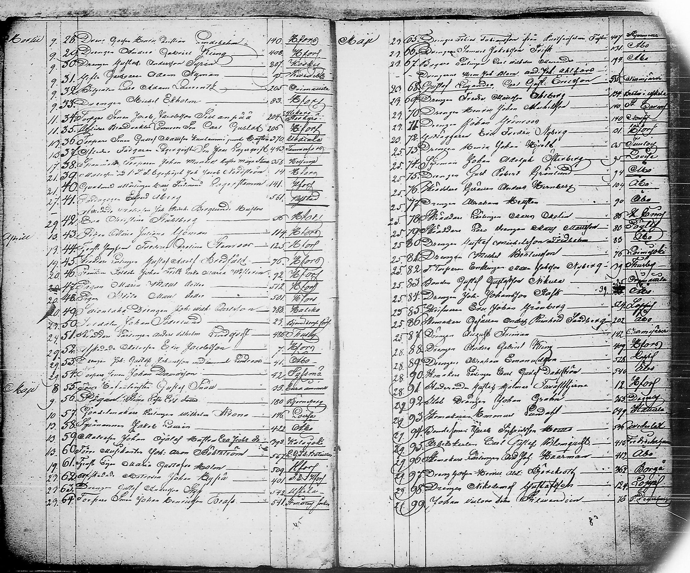 [ ../kirjat/Kirkonkirjat/ensimmainen_suomen_meriekipaasi/asiakirjoja_1819-1872_es178-179/kuvat/73.jpg ]