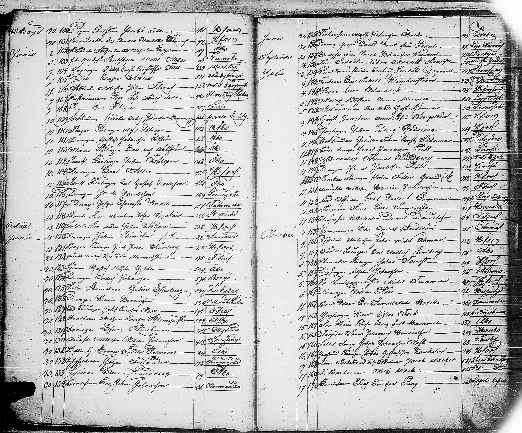 [ ../kirjat/Kirkonkirjat/ensimmainen_suomen_meriekipaasi/asiakirjoja_1819-1872_es178-179/kuvat/74.jpg ]