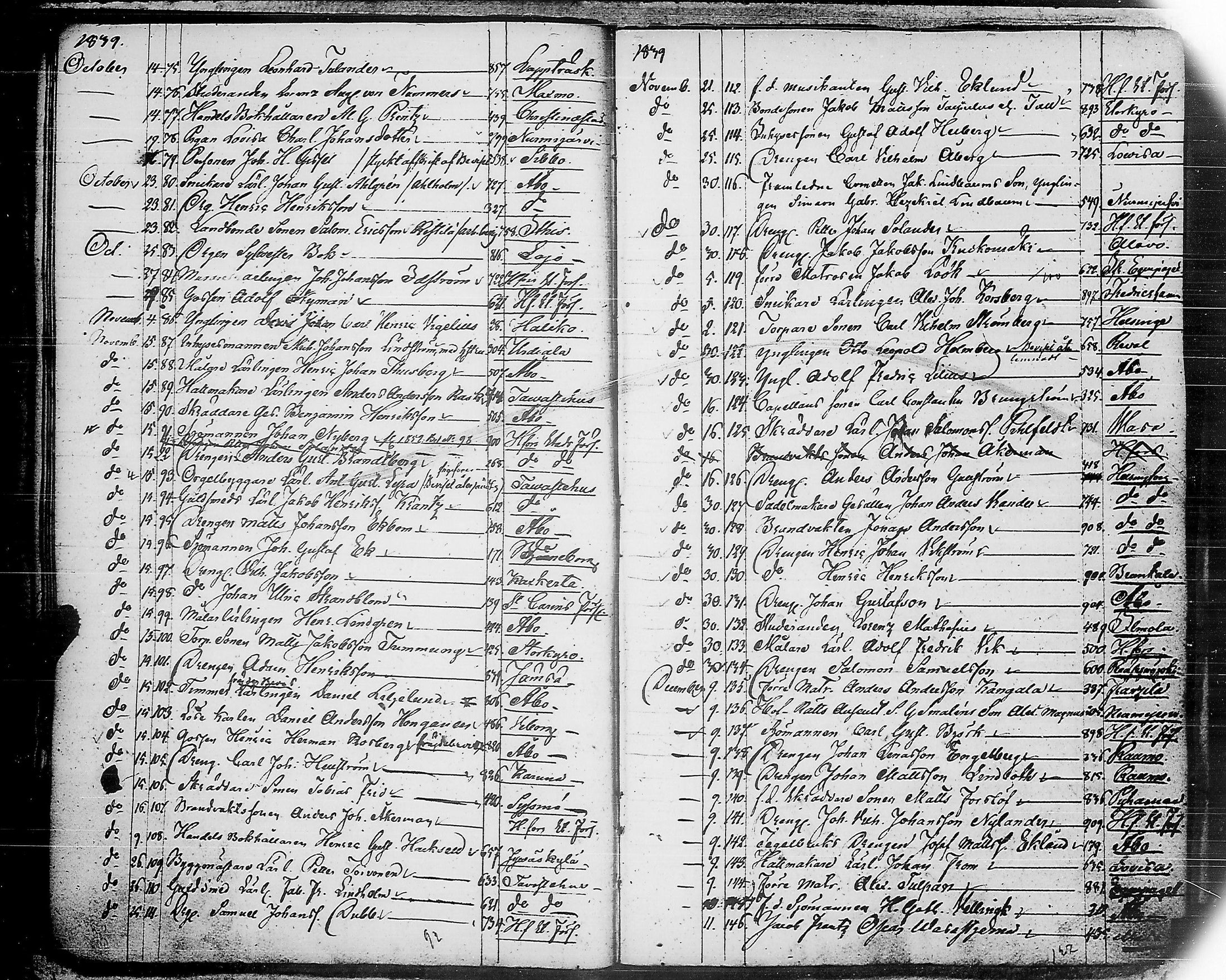 [ ../kirjat/Kirkonkirjat/ensimmainen_suomen_meriekipaasi/asiakirjoja_1819-1872_es178-179/kuvat/81.jpg ]