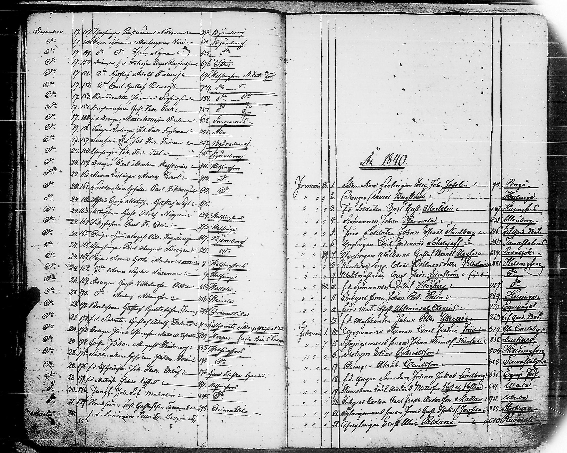 [ ../kirjat/Kirkonkirjat/ensimmainen_suomen_meriekipaasi/asiakirjoja_1819-1872_es178-179/kuvat/82.jpg ]