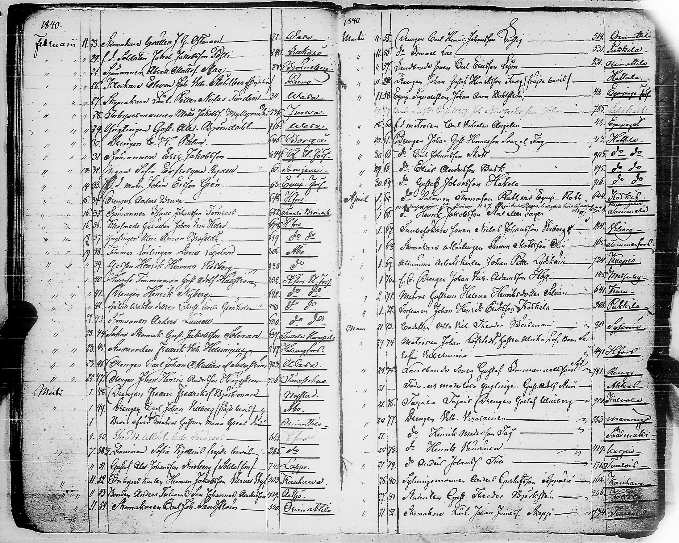 [ ../kirjat/Kirkonkirjat/ensimmainen_suomen_meriekipaasi/asiakirjoja_1819-1872_es178-179/kuvat/83.jpg ]