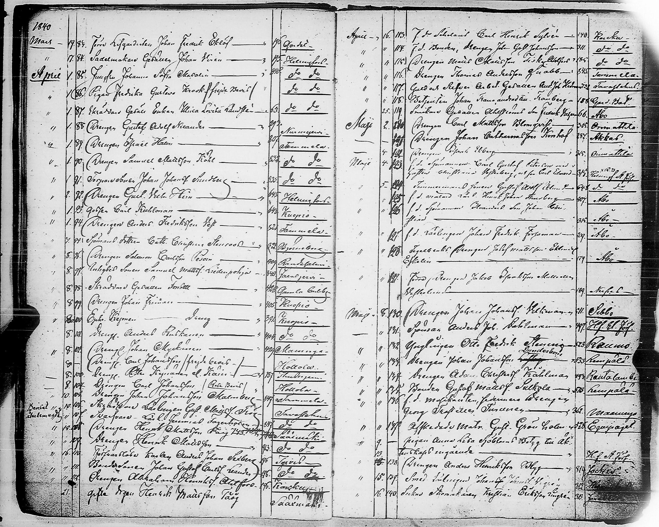 [ ../kirjat/Kirkonkirjat/ensimmainen_suomen_meriekipaasi/asiakirjoja_1819-1872_es178-179/kuvat/84.jpg ]