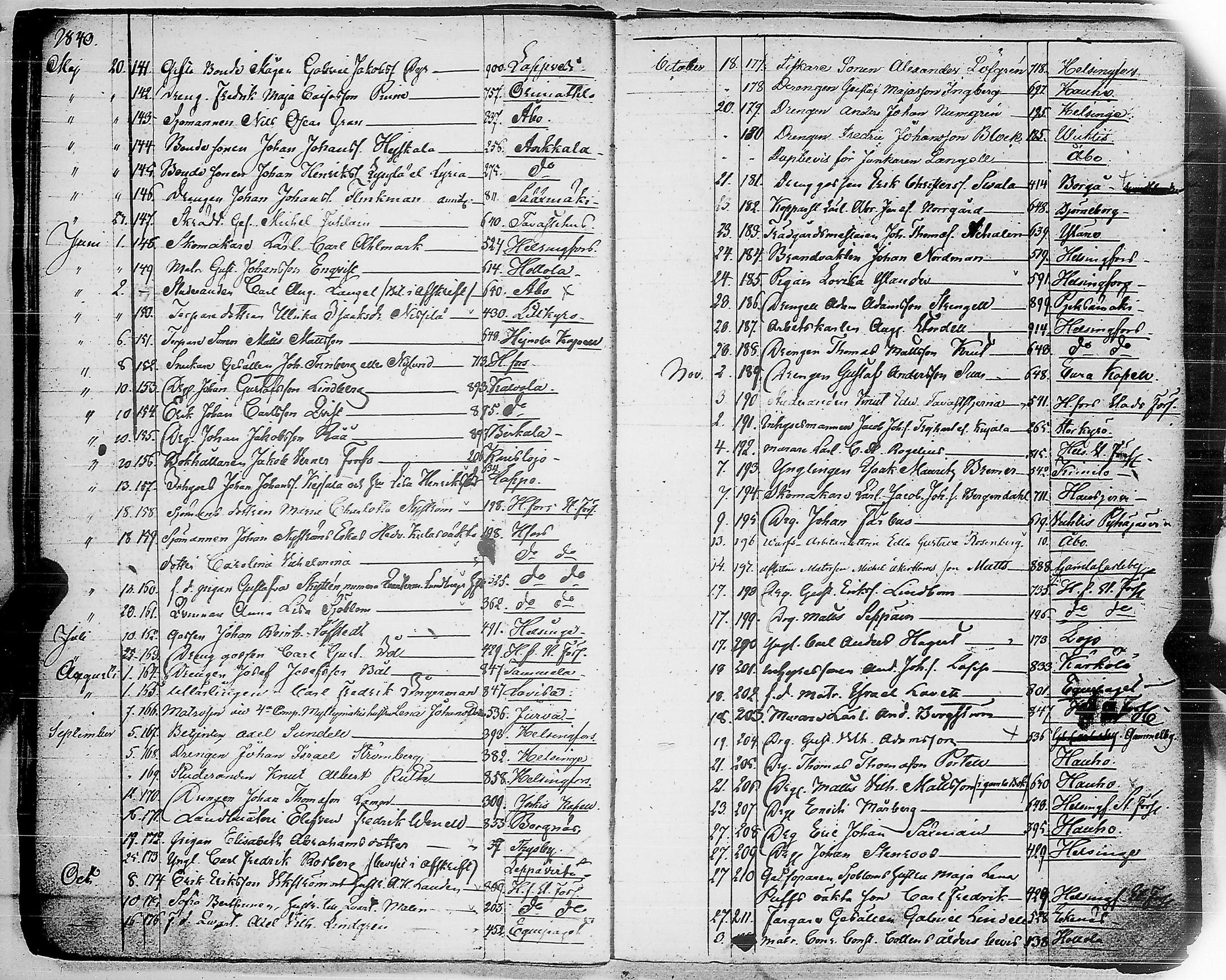 [ ../kirjat/Kirkonkirjat/ensimmainen_suomen_meriekipaasi/asiakirjoja_1819-1872_es178-179/kuvat/85.jpg ]