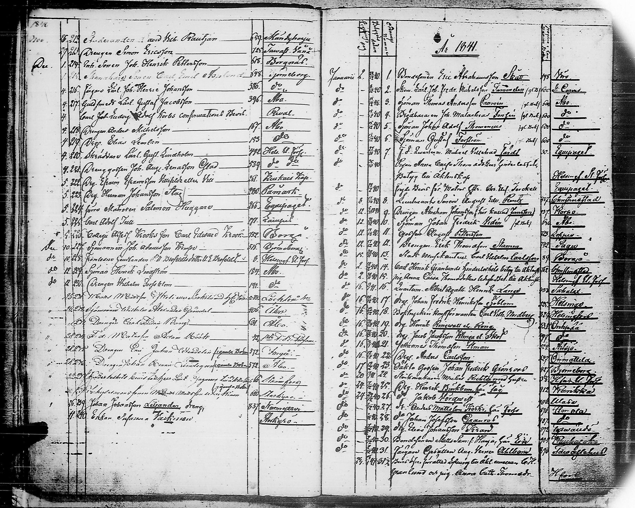 [ ../kirjat/Kirkonkirjat/ensimmainen_suomen_meriekipaasi/asiakirjoja_1819-1872_es178-179/kuvat/88.jpg ]