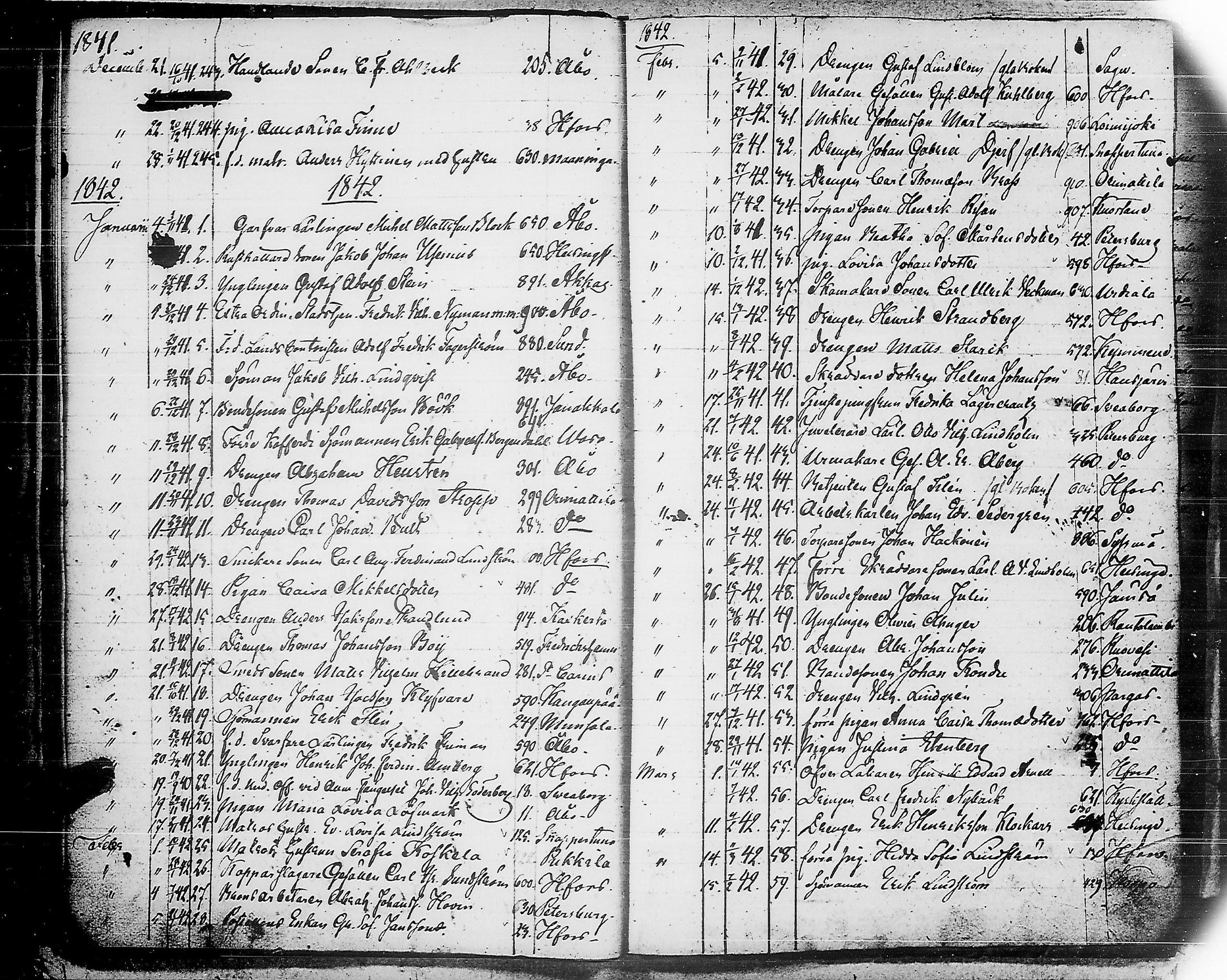 [ ../kirjat/Kirkonkirjat/ensimmainen_suomen_meriekipaasi/asiakirjoja_1819-1872_es178-179/kuvat/92.jpg ]