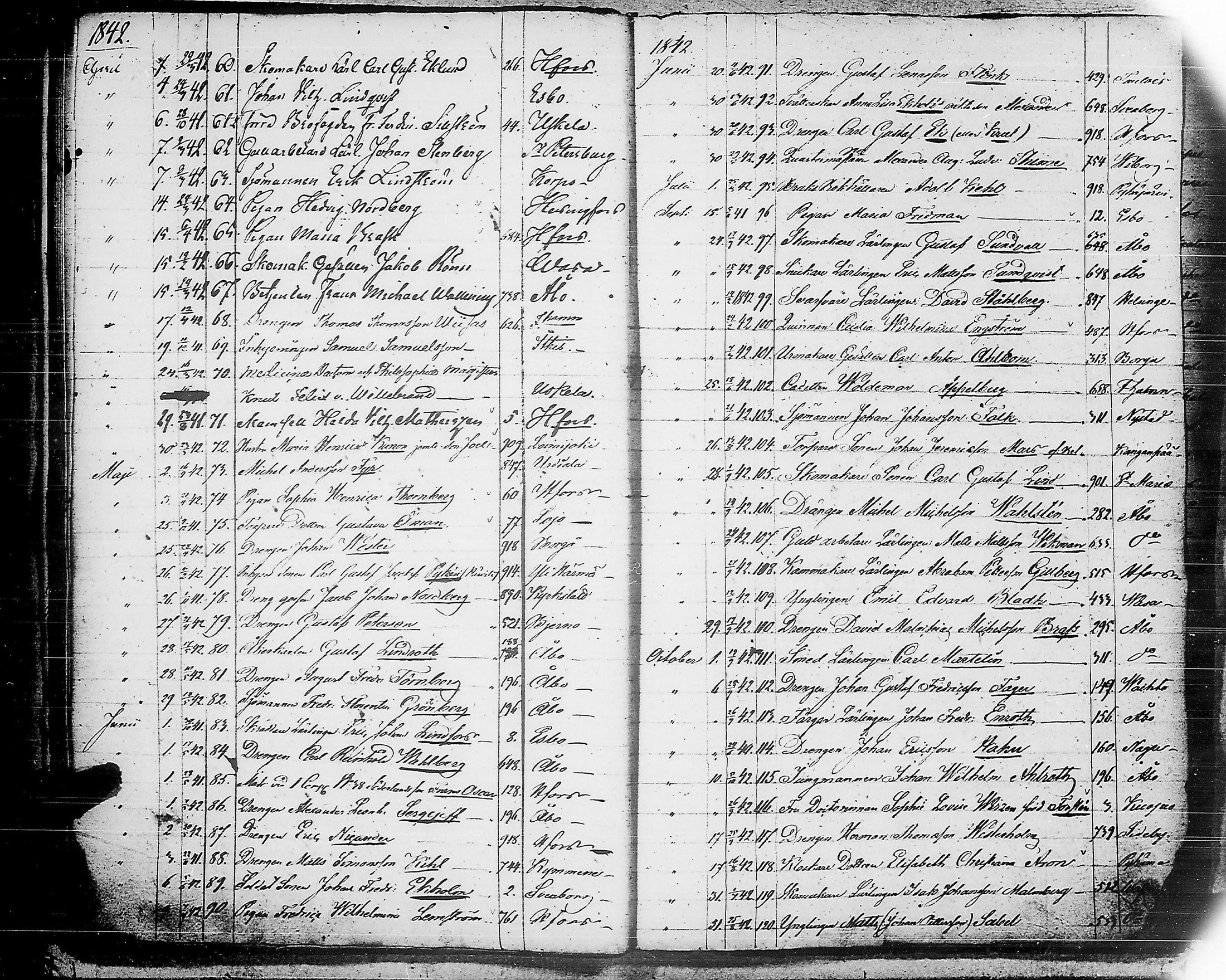 [ ../kirjat/Kirkonkirjat/ensimmainen_suomen_meriekipaasi/asiakirjoja_1819-1872_es178-179/kuvat/93.jpg ]