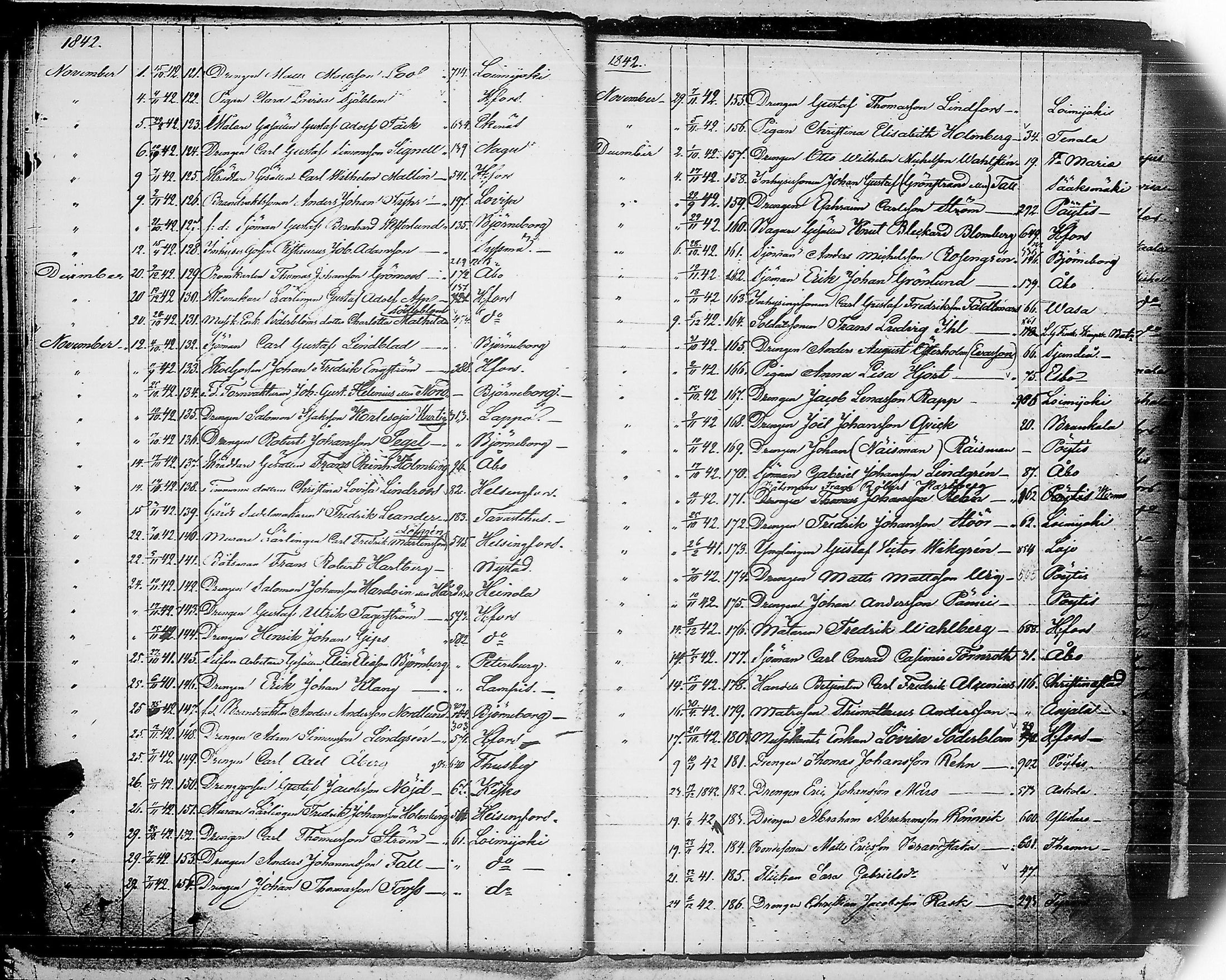[ ../kirjat/Kirkonkirjat/ensimmainen_suomen_meriekipaasi/asiakirjoja_1819-1872_es178-179/kuvat/94.jpg ]